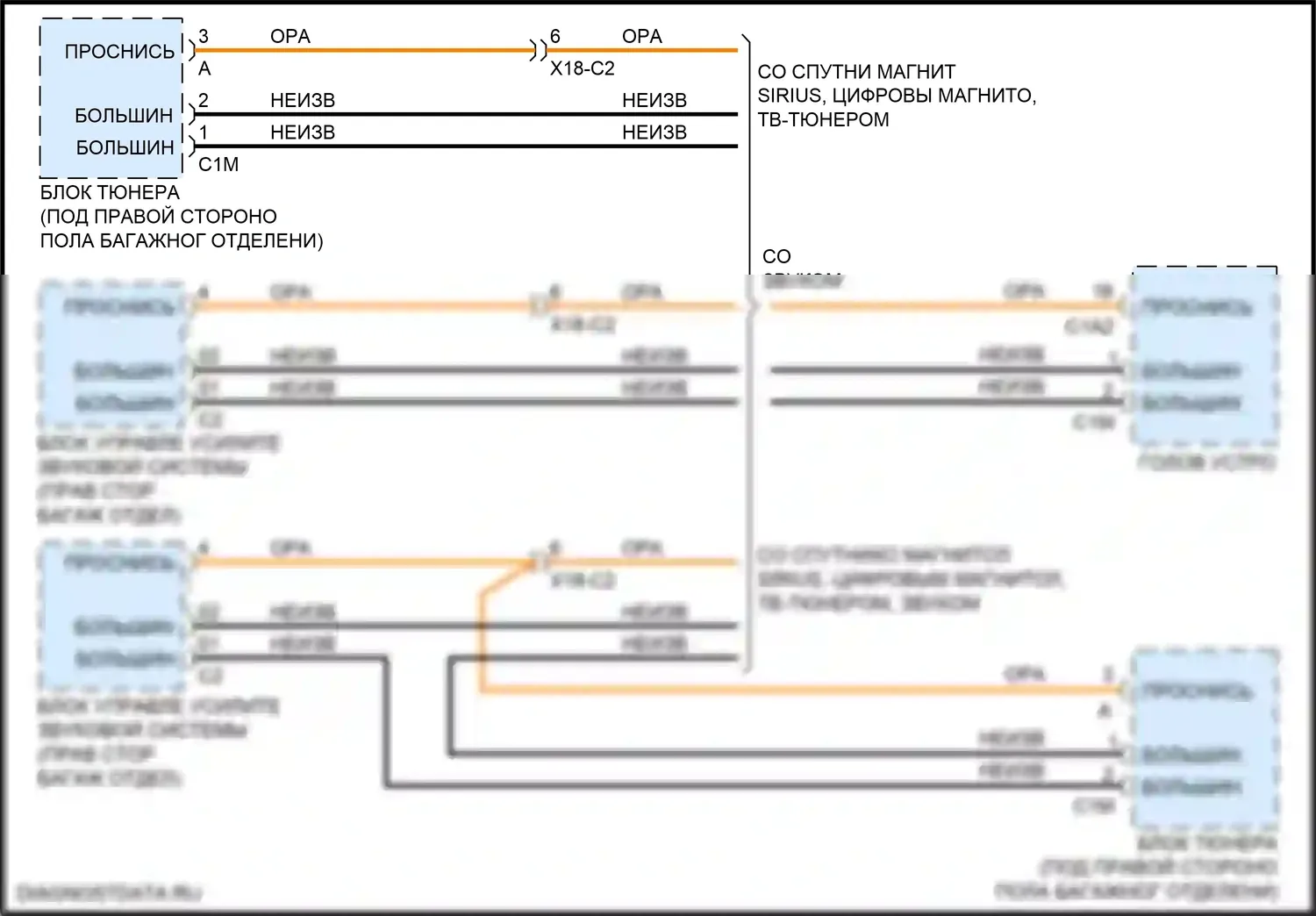 GLC-класс Mercedes-Benz X253 (2015-2019): Большинство электросхем подключения шины данных 