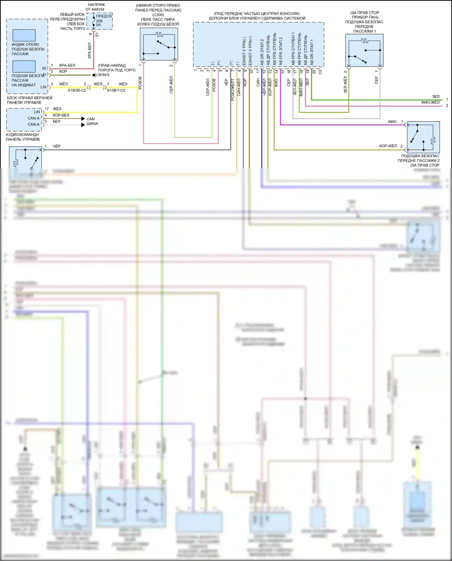 GLC-класс Mercedes-Benz X253 (2015-2019): Электросхема подушек безопасности (2 из 4) 