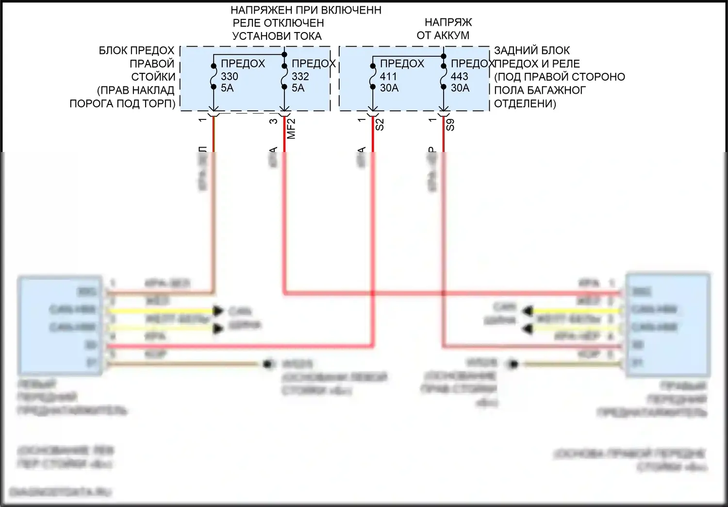 GLC-класс Mercedes-Benz X253 (2015-2019): Электросхема преднатяжителей ремней безопасности 