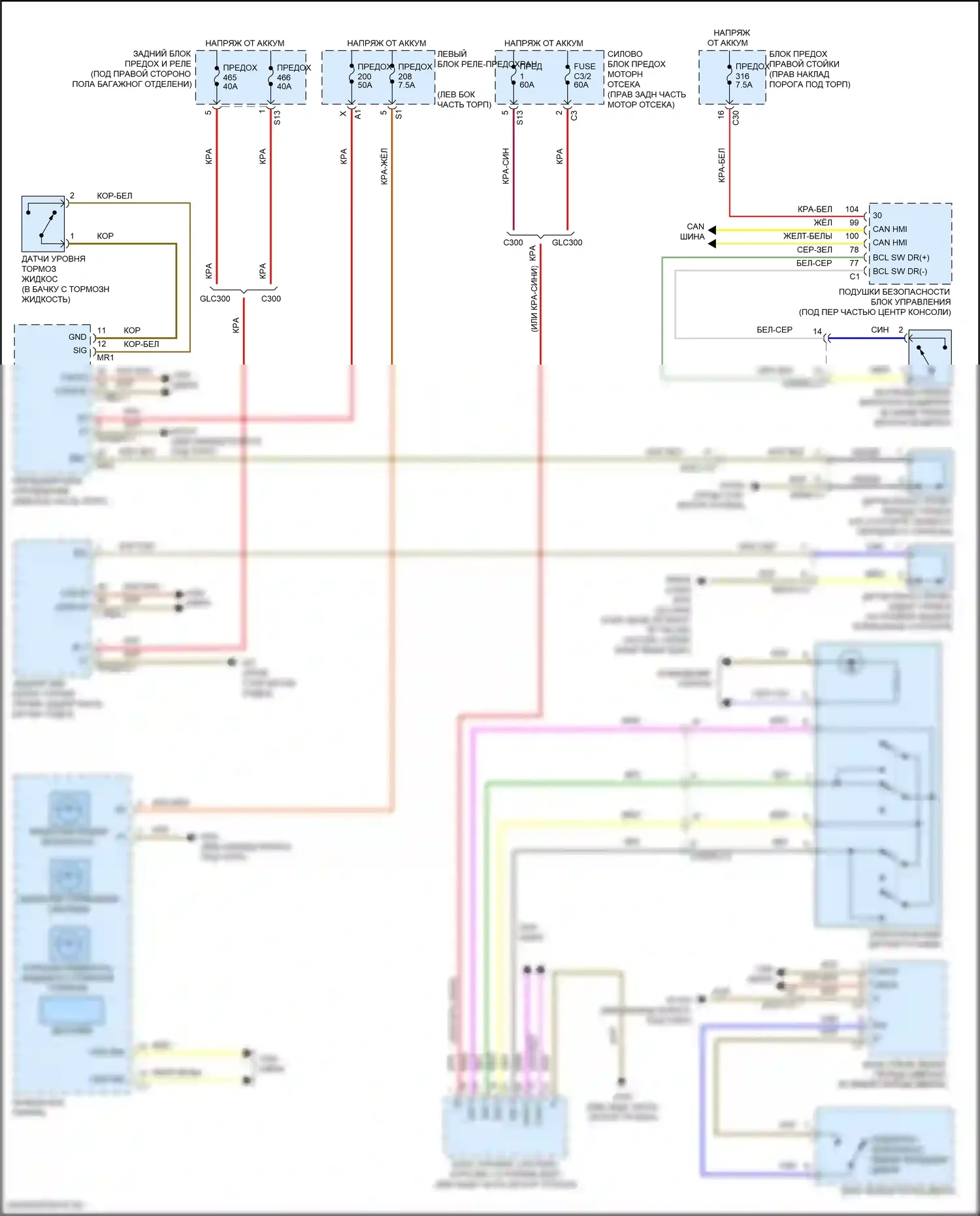 GLC-класс Mercedes-Benz X253 (2015-2019): Электросхема предупредительного ремня безопасности 
