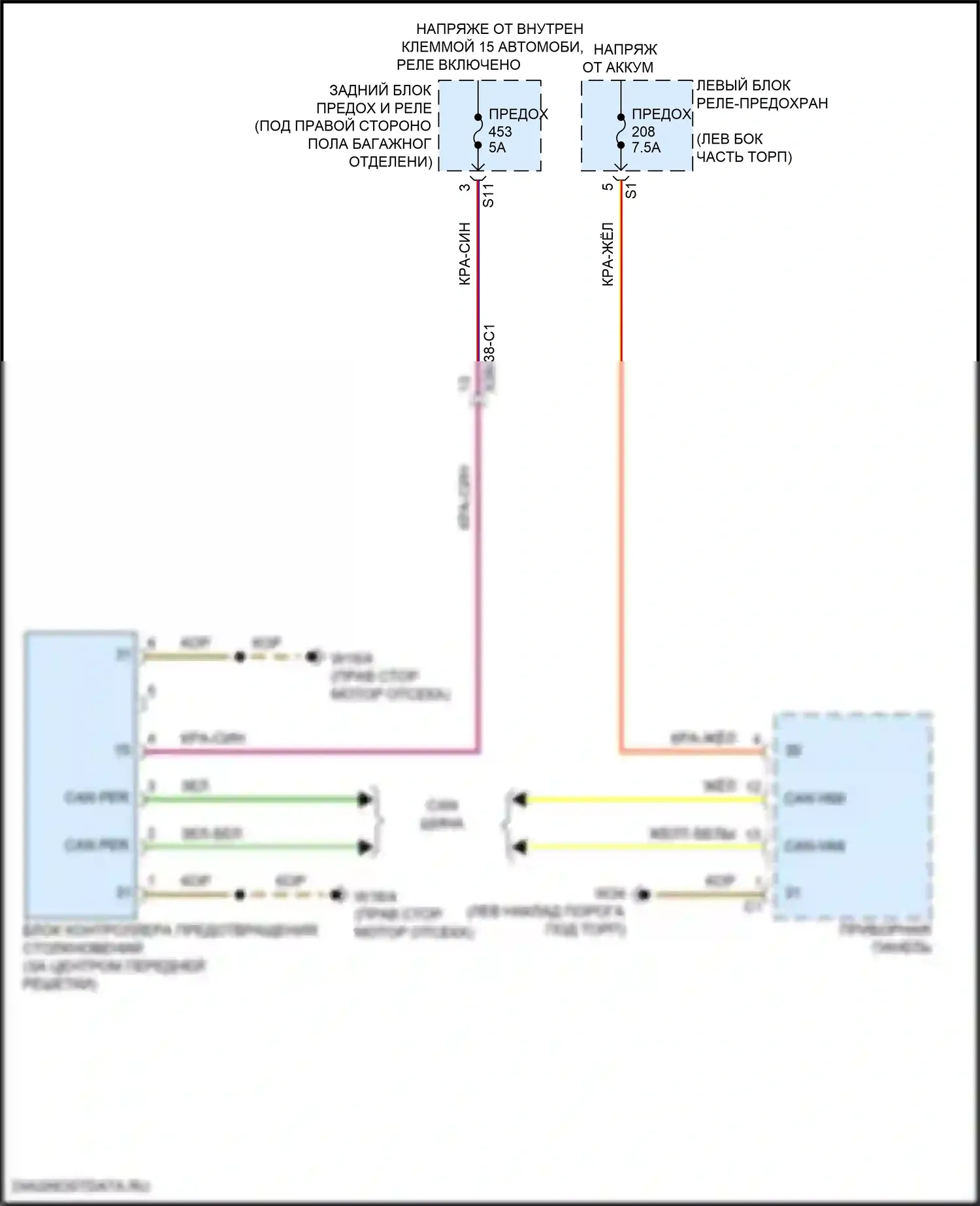 GLC-класс Mercedes-Benz X253 (2015-2019): Электросхема предупреждения столкновений 