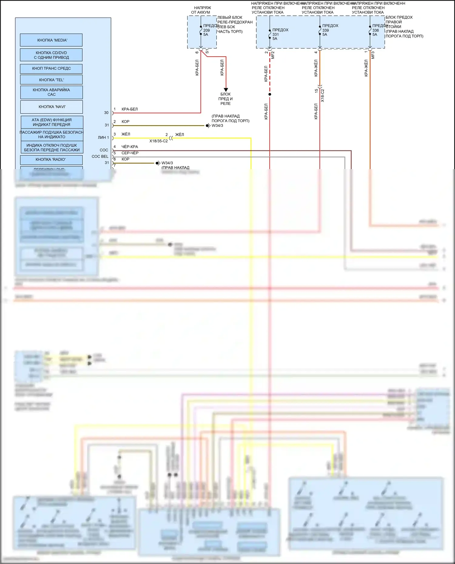GLC-класс Mercedes-Benz X253 (2015-2019): Электросхема приборной панели (2 из 3) 