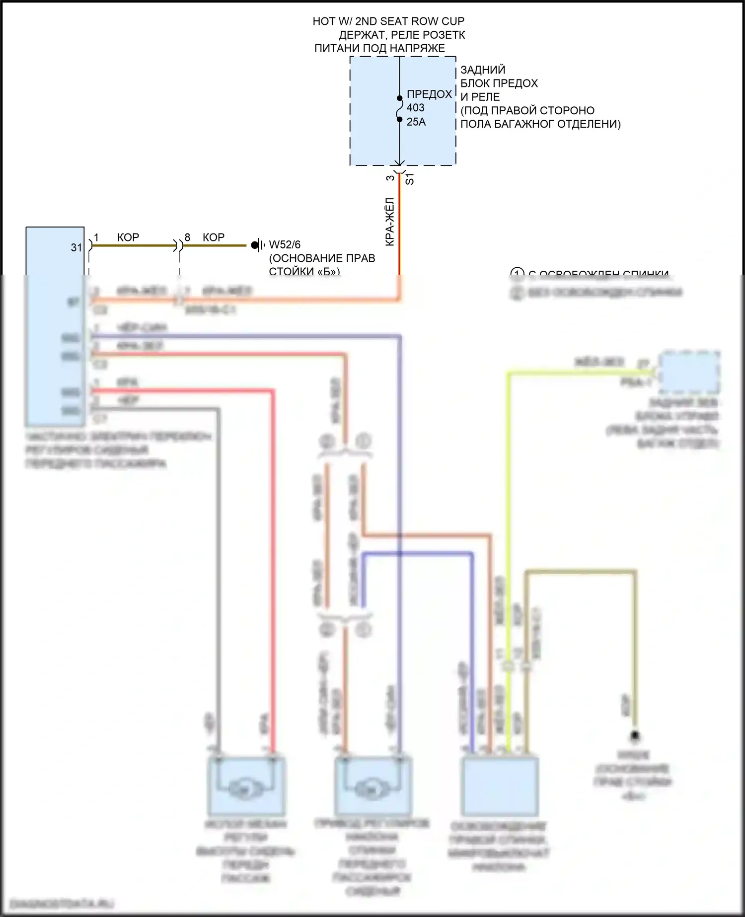 GLC-класс Mercedes-Benz X253 (2015-2019): Электросхема силового сиденья, без комфортных сидений 