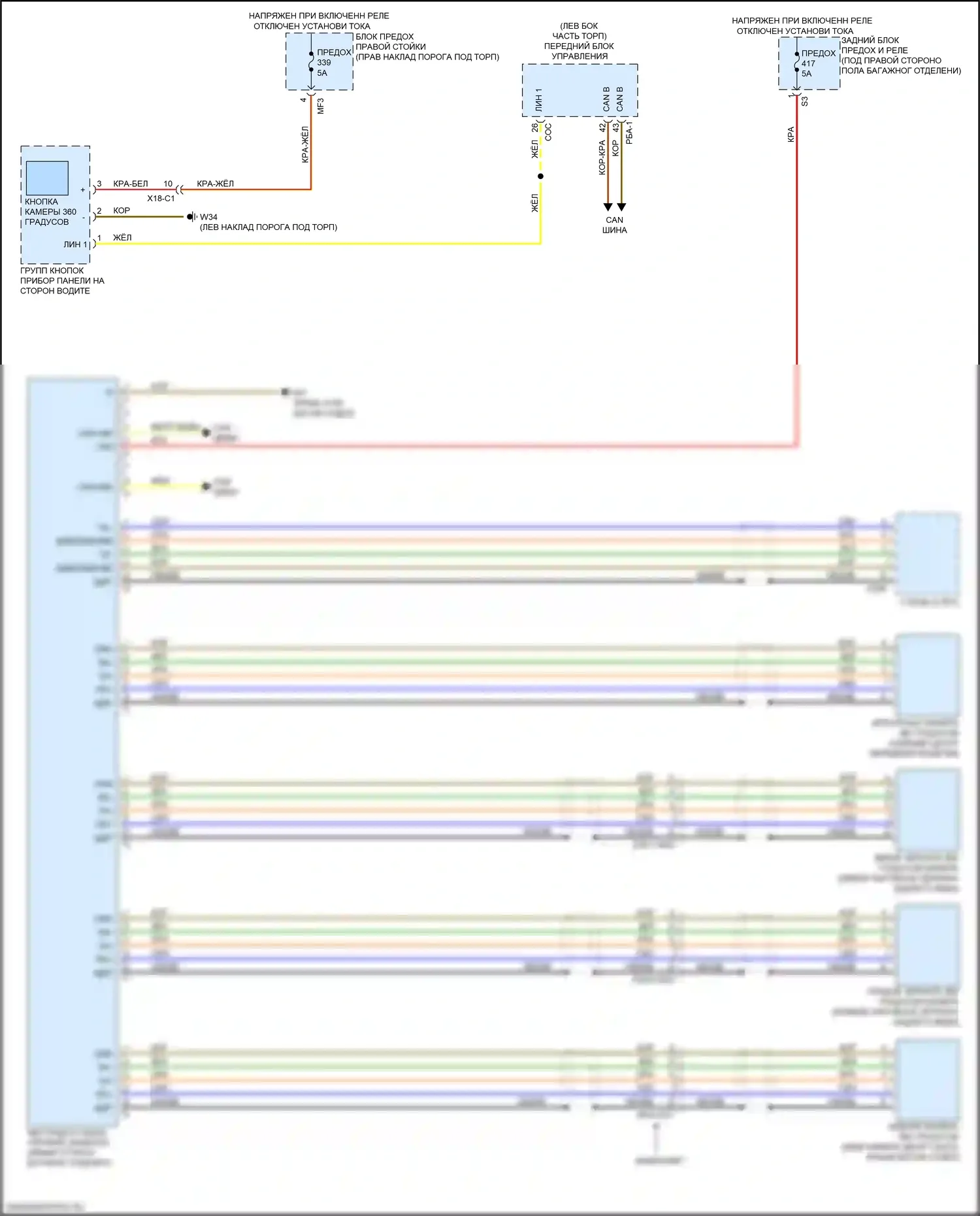 GLC-класс Mercedes-Benz X253 (2015-2019): Электросхема камеры кругового обзора 