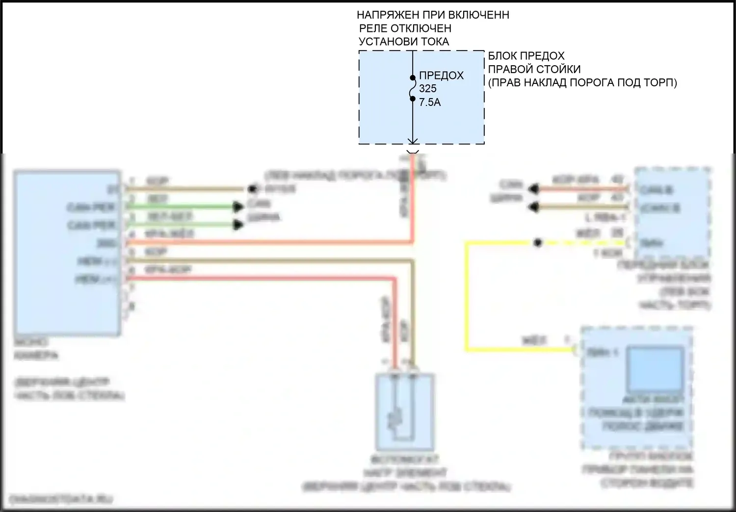 GLC-класс Mercedes-Benz X253 (2015-2019): Электросхема многофункциональной камеры 