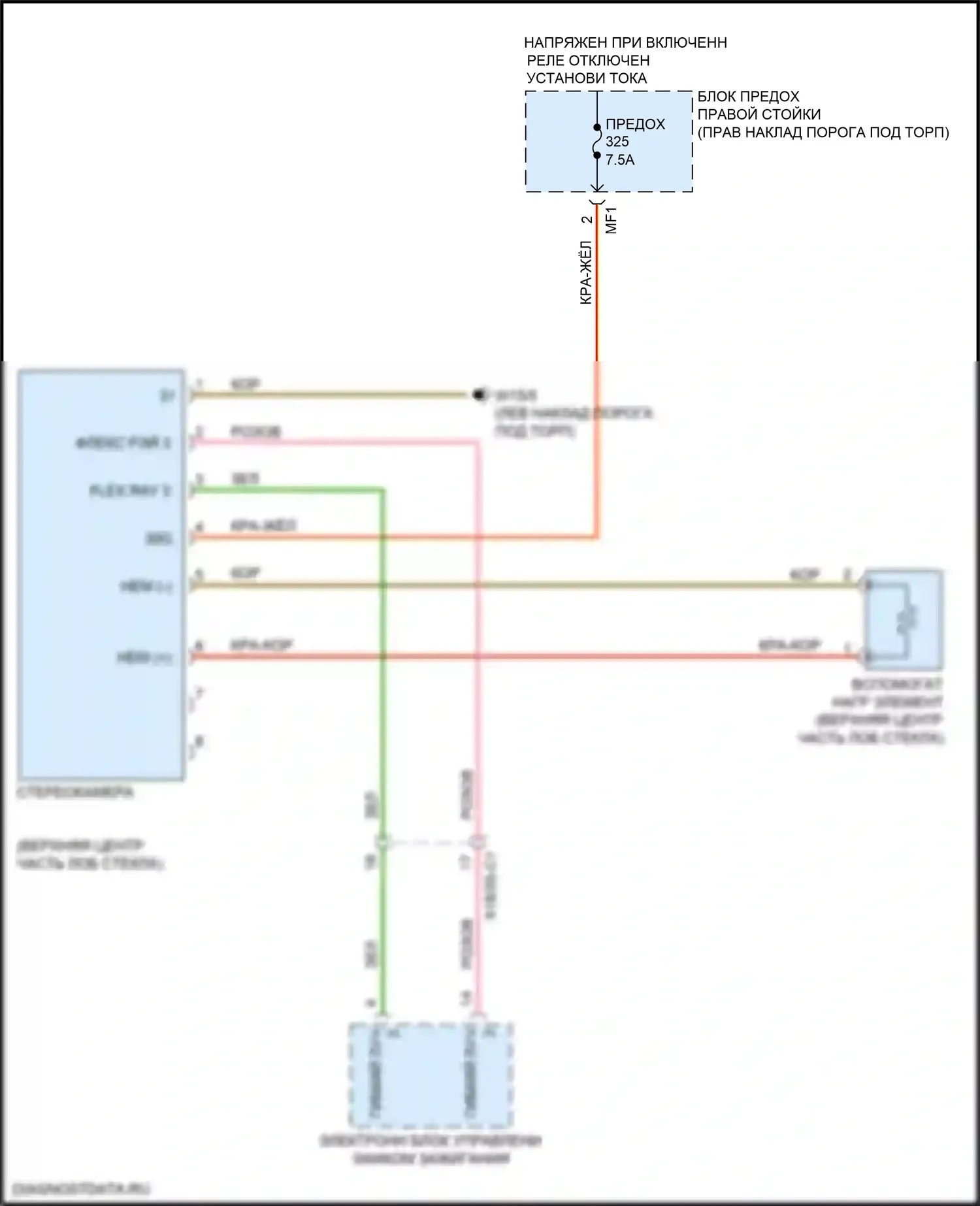 GLC-класс Mercedes-Benz X253 (2015-2019): Электросхема стерео многофункциональной камеры 