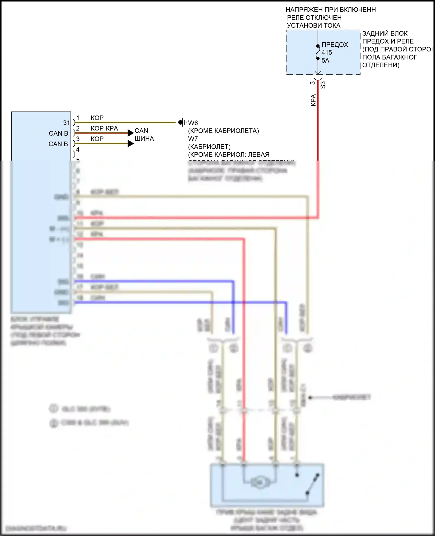 GLC-класс Mercedes-Benz X253 (2015-2019): Электросхема управления крышкой камеры 