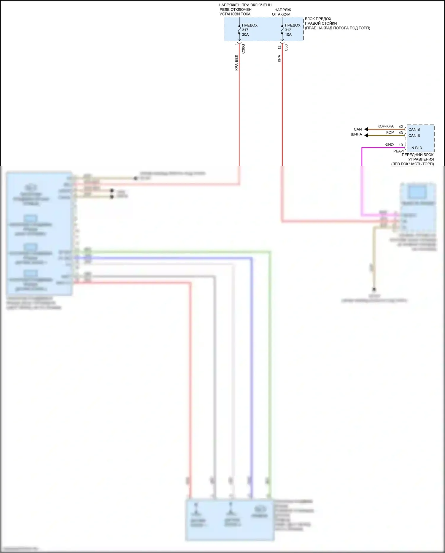 GLC-класс Mercedes-Benz X253 (2015-2019): Панорамная электросхема крыши 