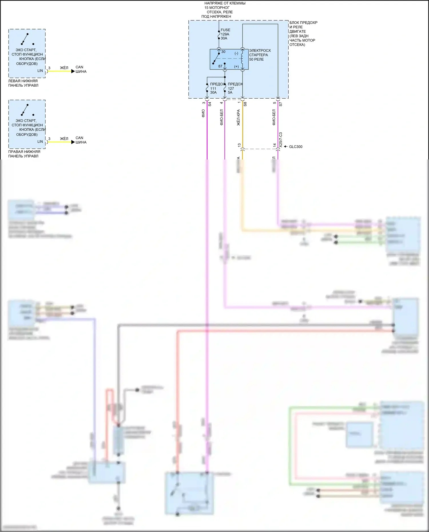 GLC-класс Mercedes-Benz X253 (2015-2019): Электросхема стартера 