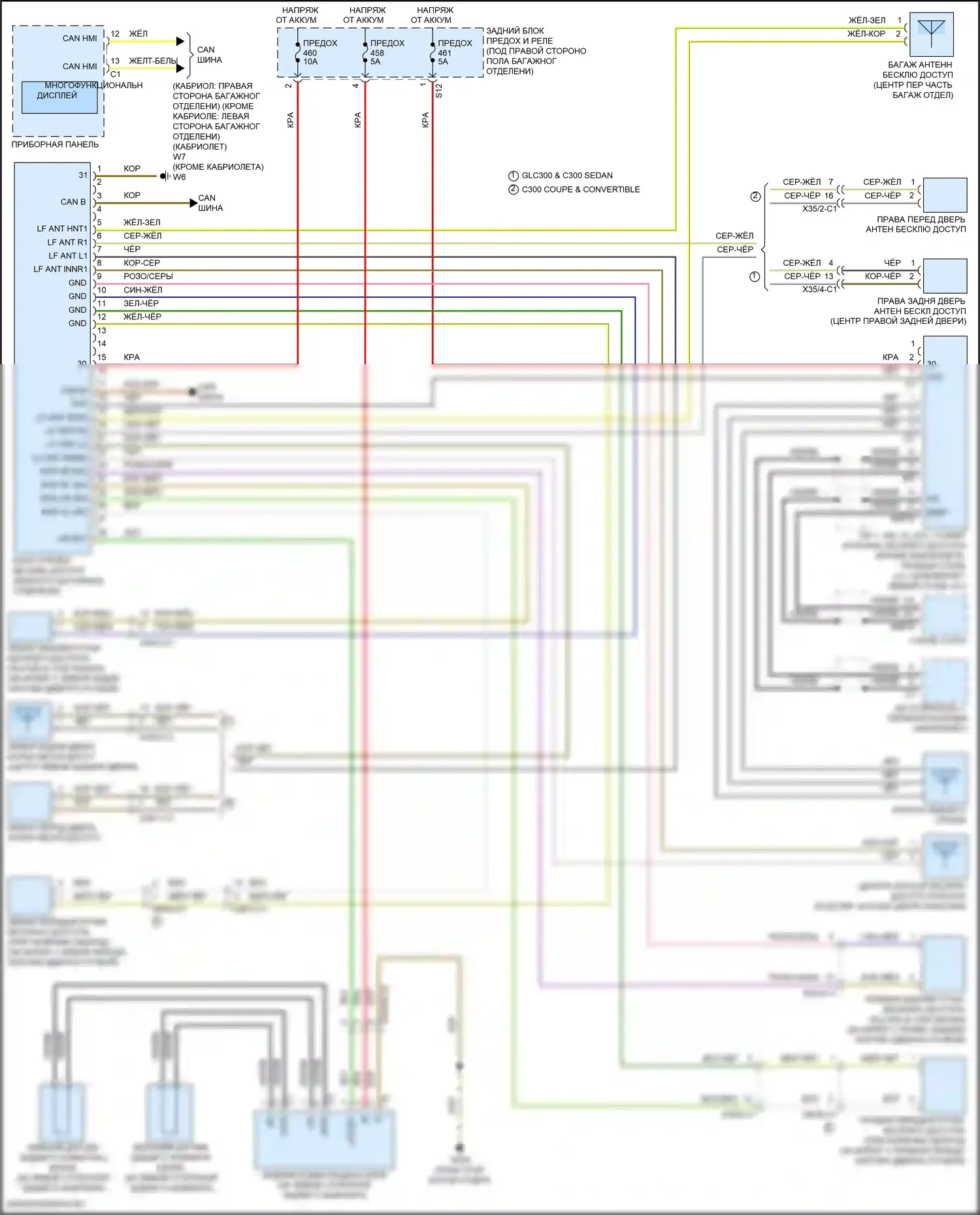 GLC-класс Mercedes-Benz X253 (2015-2019): Бесключевой доступ электросхема системы 
