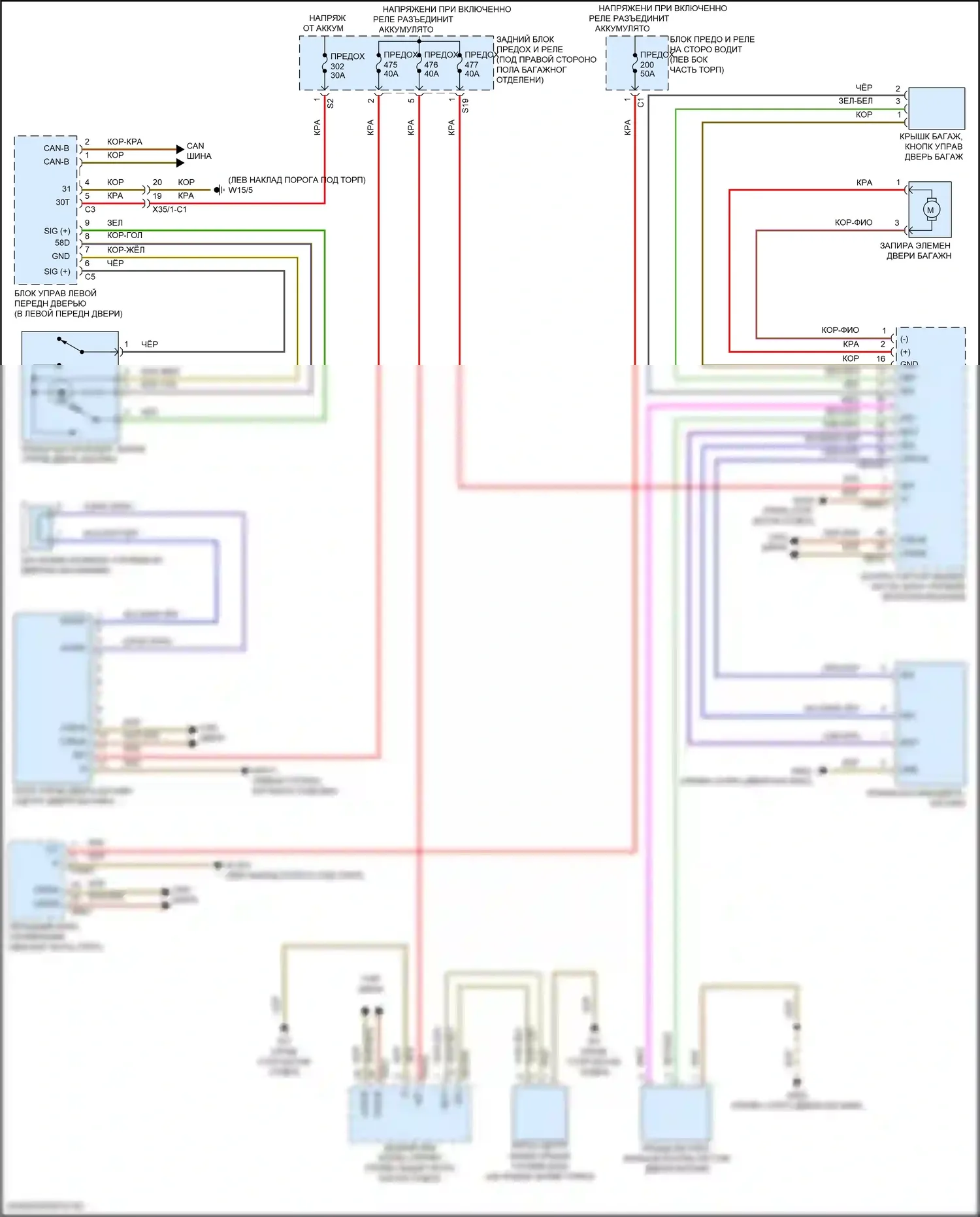 GLC-класс Mercedes-Benz X254 (2022-2024): Электропривод багажника электросхема, купе 