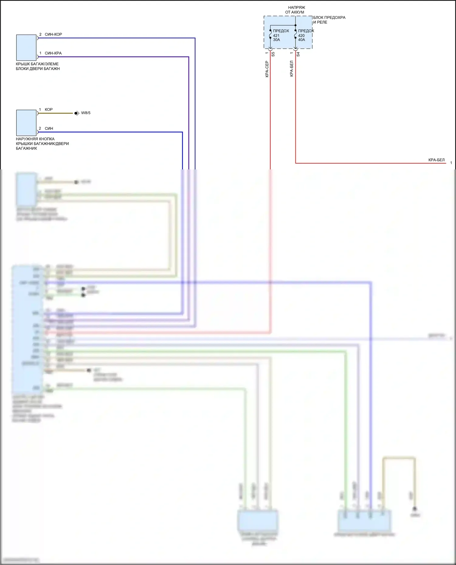 GLC-класс Mercedes-Benz X254 (2022-2024): Электропривод багажника электросхема, внедорожник (1 из 2) 