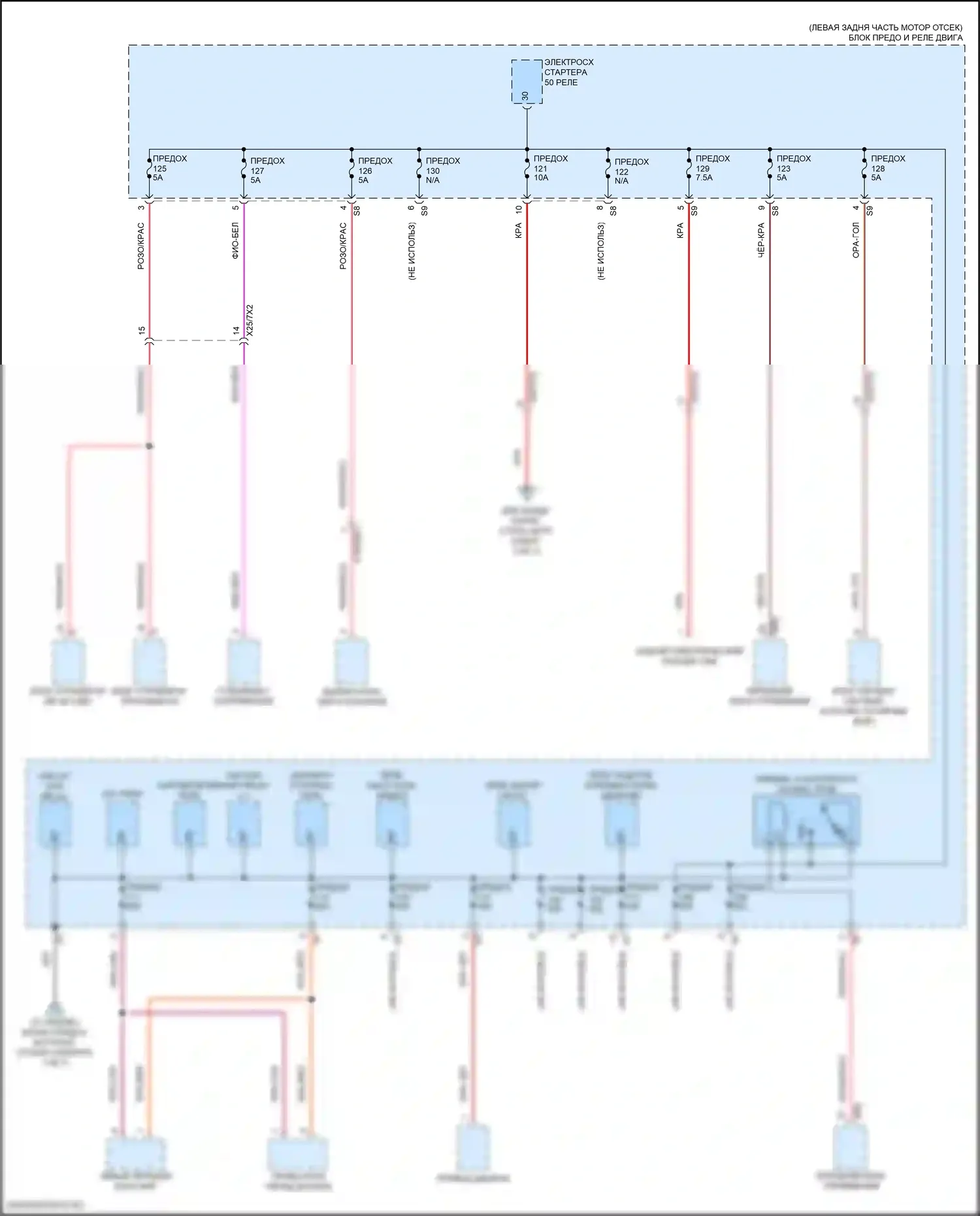 GLC-класс Mercedes-Benz X254 (2022-2024): Электросхема блока предохранителей реле, купе (7 из 7) 