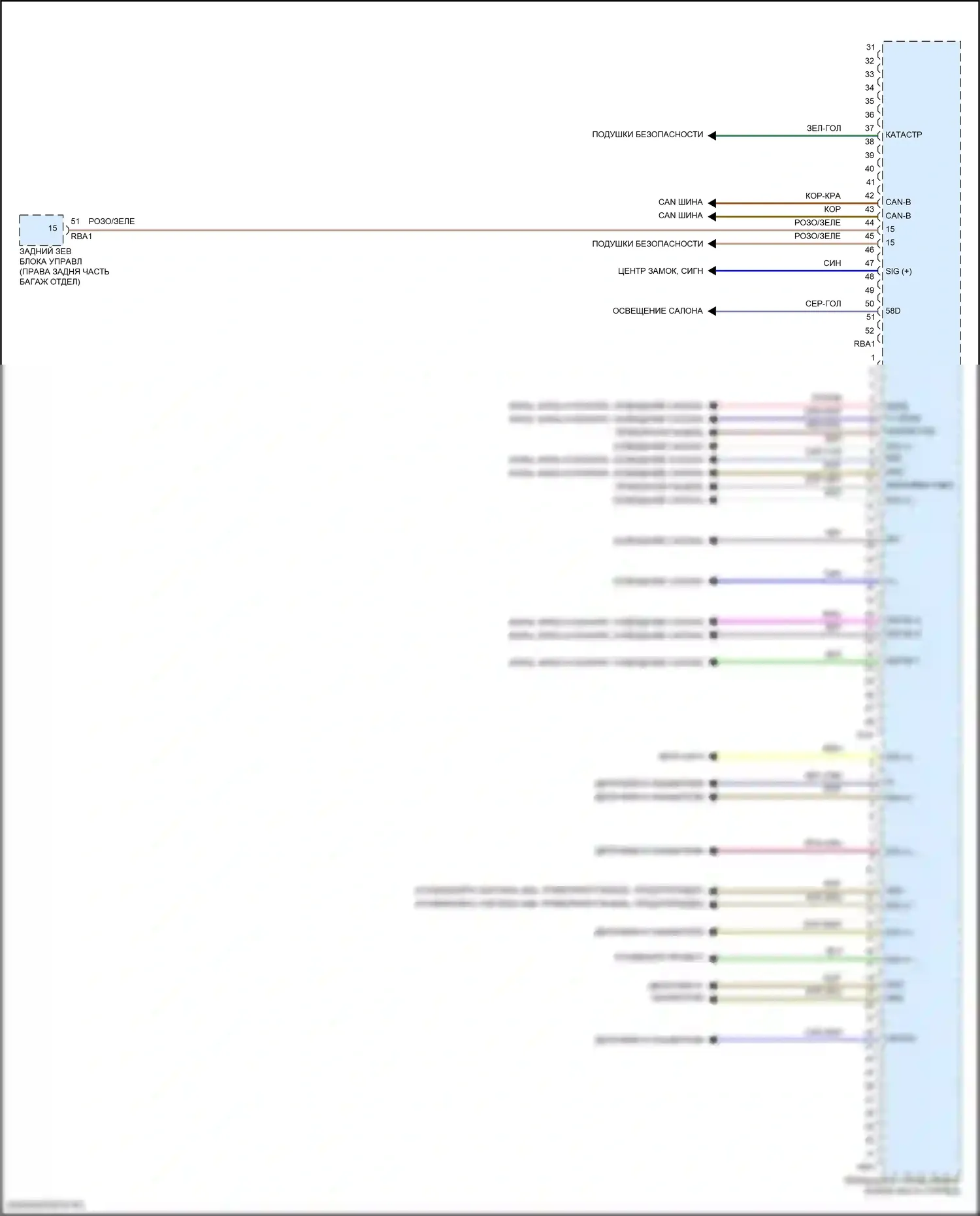 GLC-класс Mercedes-Benz X254 (2022-2024): Электросхема переднего блока управления sam, купе (2 из 2) 