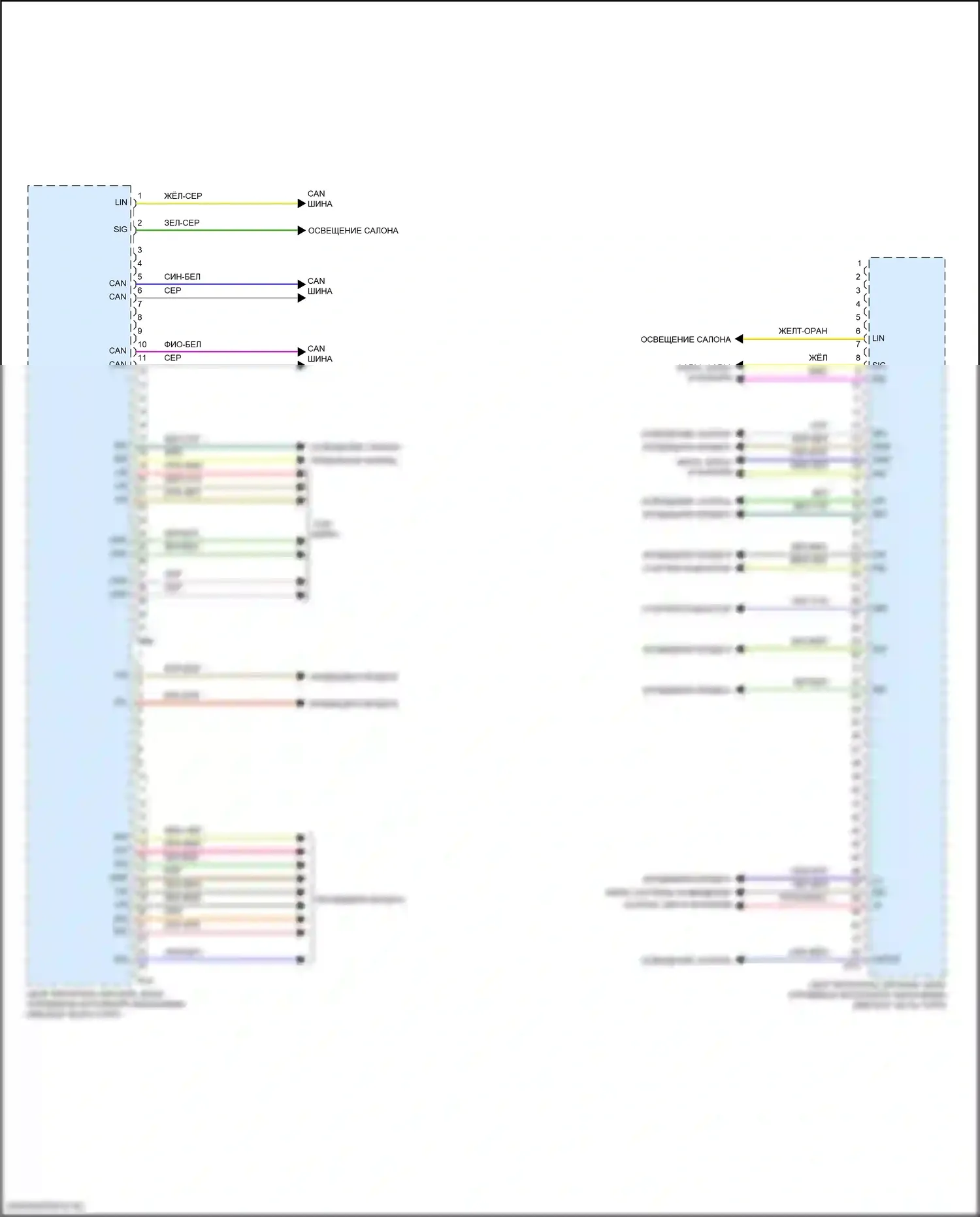 GLC-класс Mercedes-Benz X254 (2022-2024): Электросхема переднего блока управления sam, внедорожник (2 из 3) 