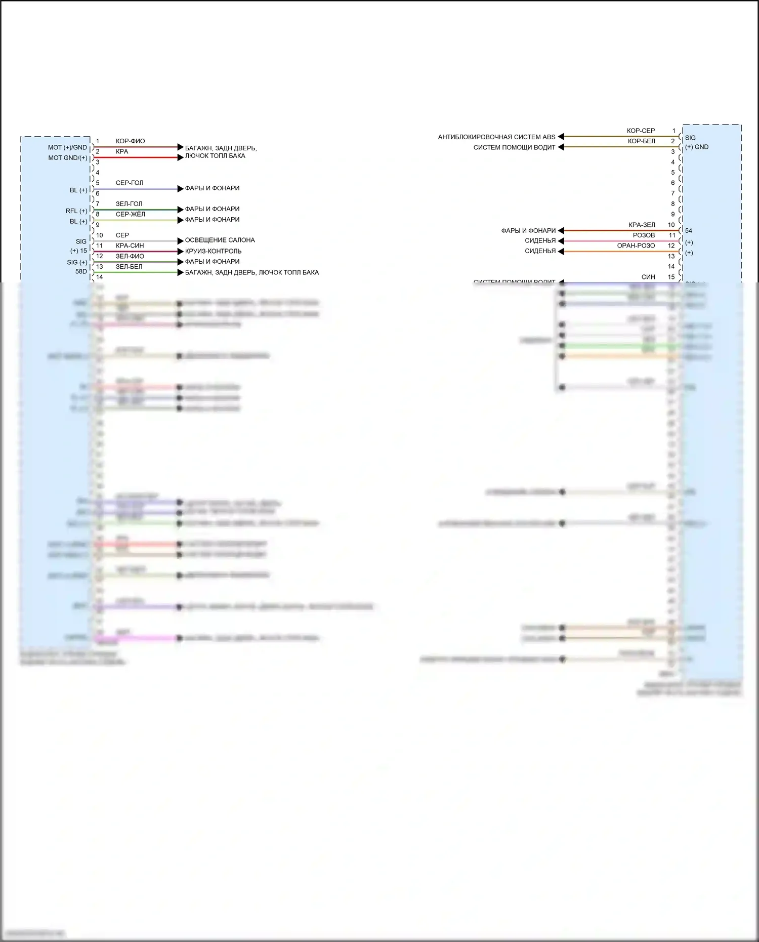 GLC-класс Mercedes-Benz X254 (2022-2024): Электросхема заднего блока управления sam, купе (2 из 2) 