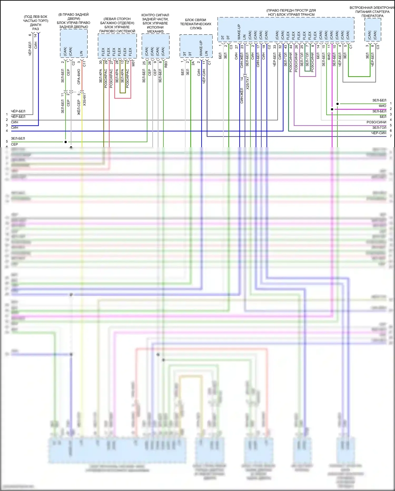GLC-класс Mercedes-Benz X254 (2022-2024): Электросхема шины высокого/низкого уровня, внедорожник (2 из 4) 