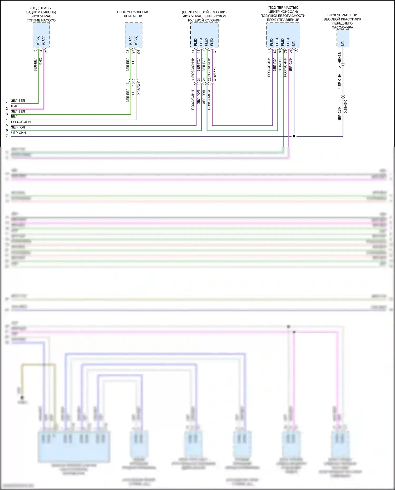 GLC-класс Mercedes-Benz X254 (2022-2024): Электросхема шины высокого/низкого уровня, внедорожник (3 из 4) 