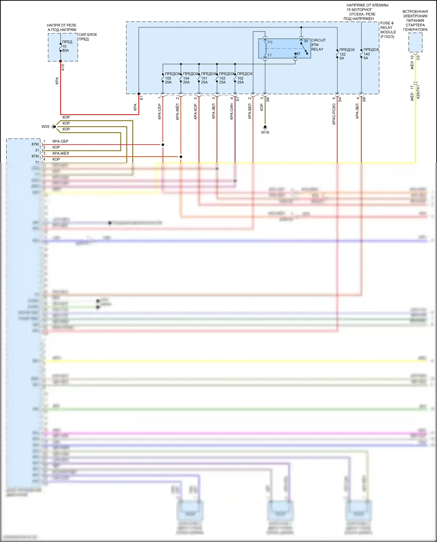 GLC-класс Mercedes-Benz X254 (2022-2024): Электросхема двигателя 2.0л турбо, внедорожник (1 из 9) 