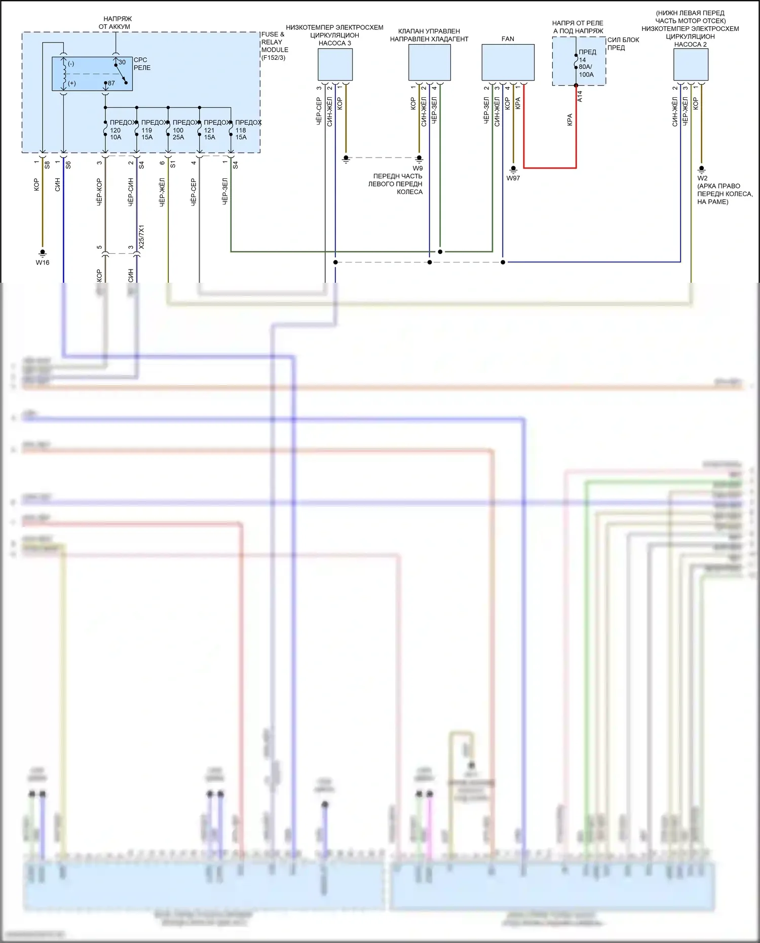 GLC-класс Mercedes-Benz X254 (2022-2024): Электросхема двигателя 2.0л турбо, внедорожник (7 из 9) 