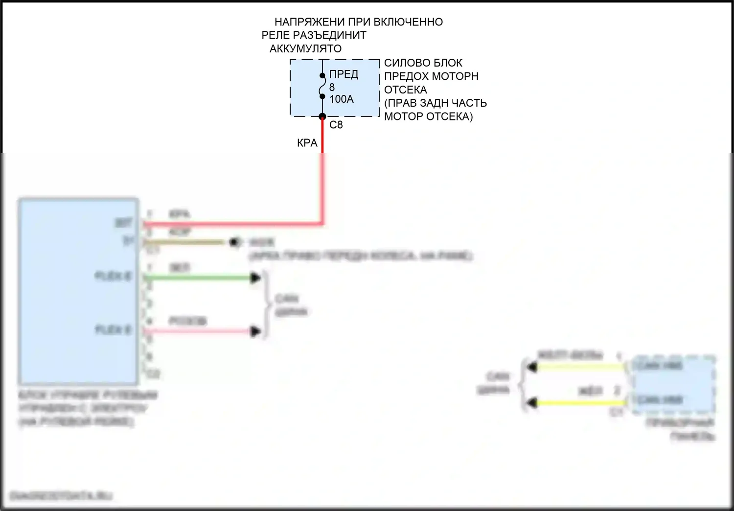 GLC-класс Mercedes-Benz X254 (2022-2024): Электросхема электроусилителя руля, купе 
