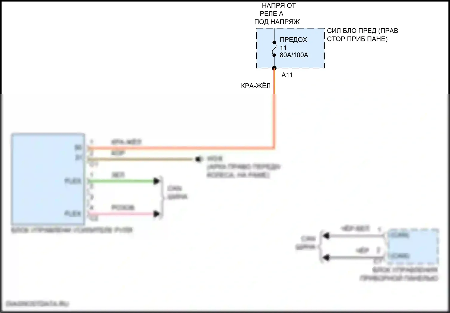 GLC-класс Mercedes-Benz X254 (2022-2024): Электросхема электроусилителя руля, внедорожник 