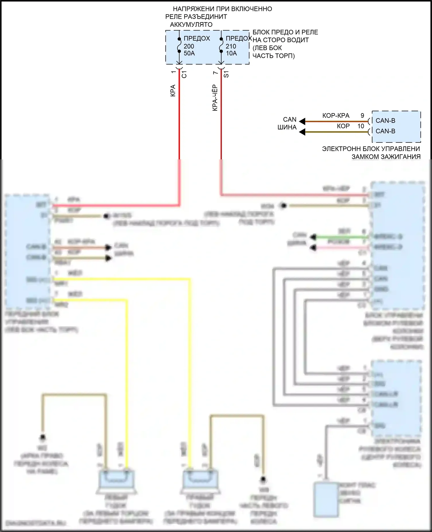 GLC-класс Mercedes-Benz X254 (2022-2024): Электросхема клаксона, купе 