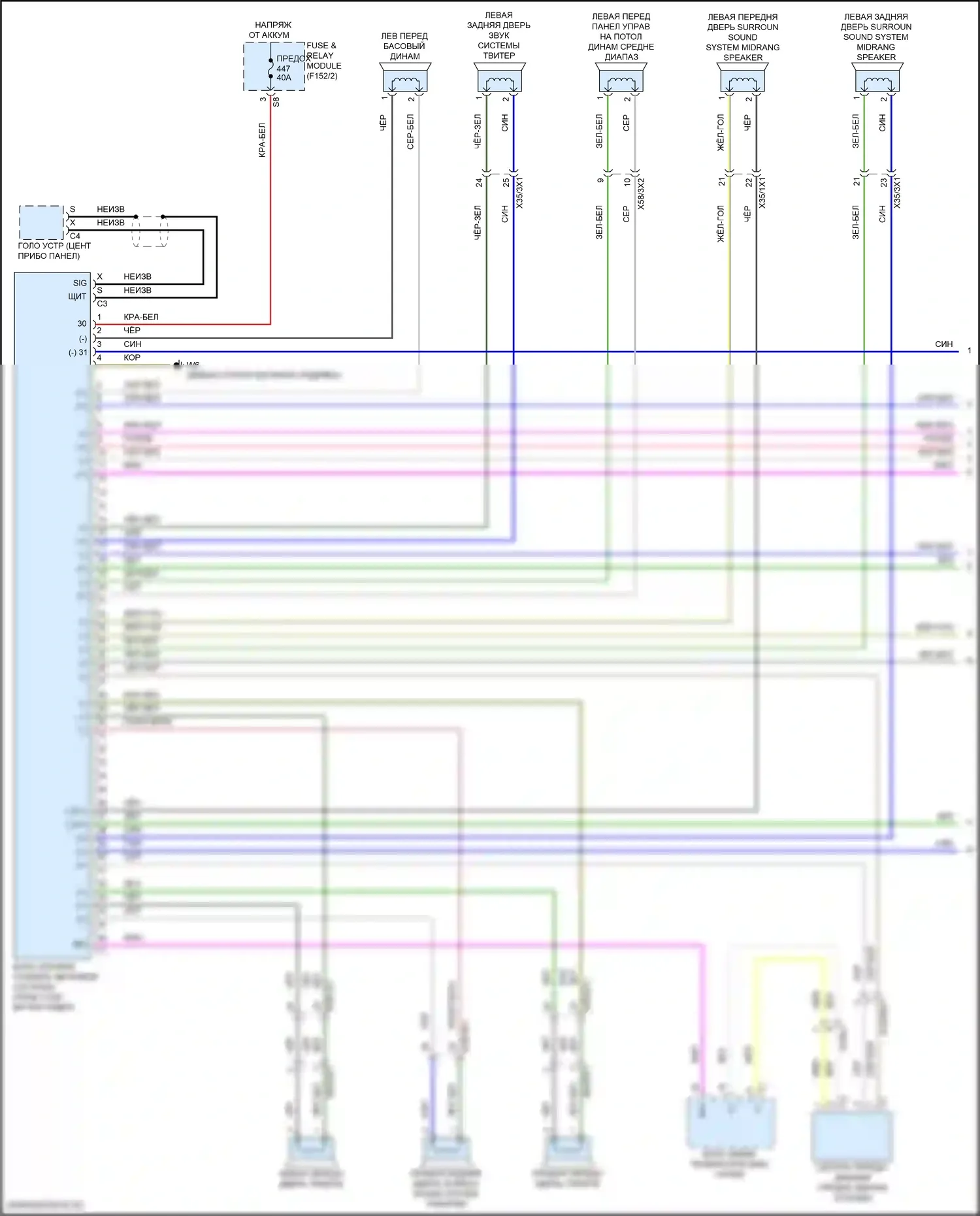 GLC-класс Mercedes-Benz X254 (2022-2024): Электросхема усилителя звука, внедорожник (1 из 2) 