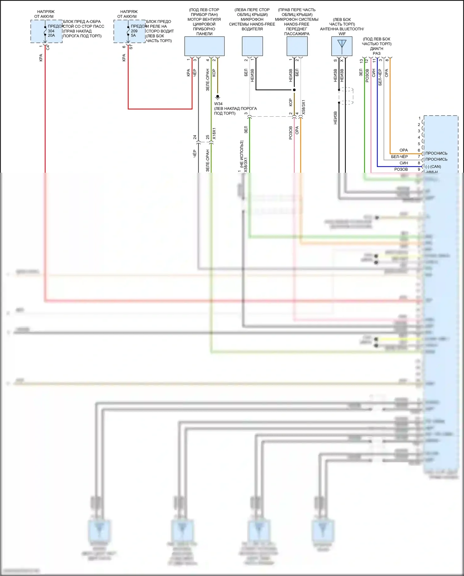 GLC-класс Mercedes-Benz X254 (2022-2024): Магнитола comand электросхема, купе (4 из 4) 