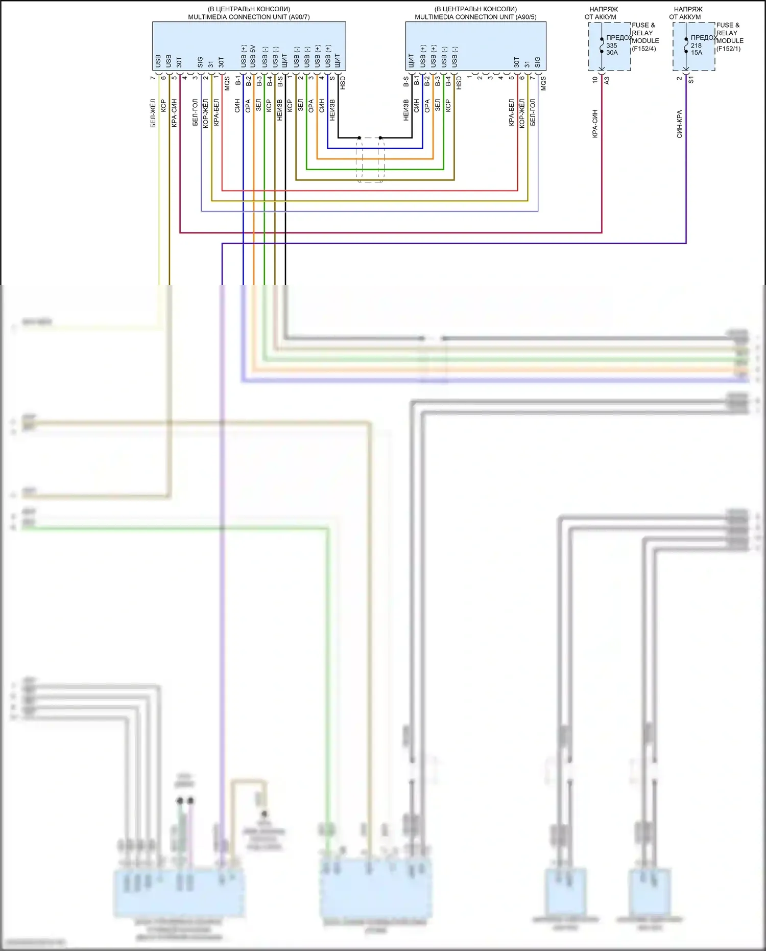 GLC-класс Mercedes-Benz X254 (2022-2024): Магнитола comand электросхема, внедорожник (2 из 3) 