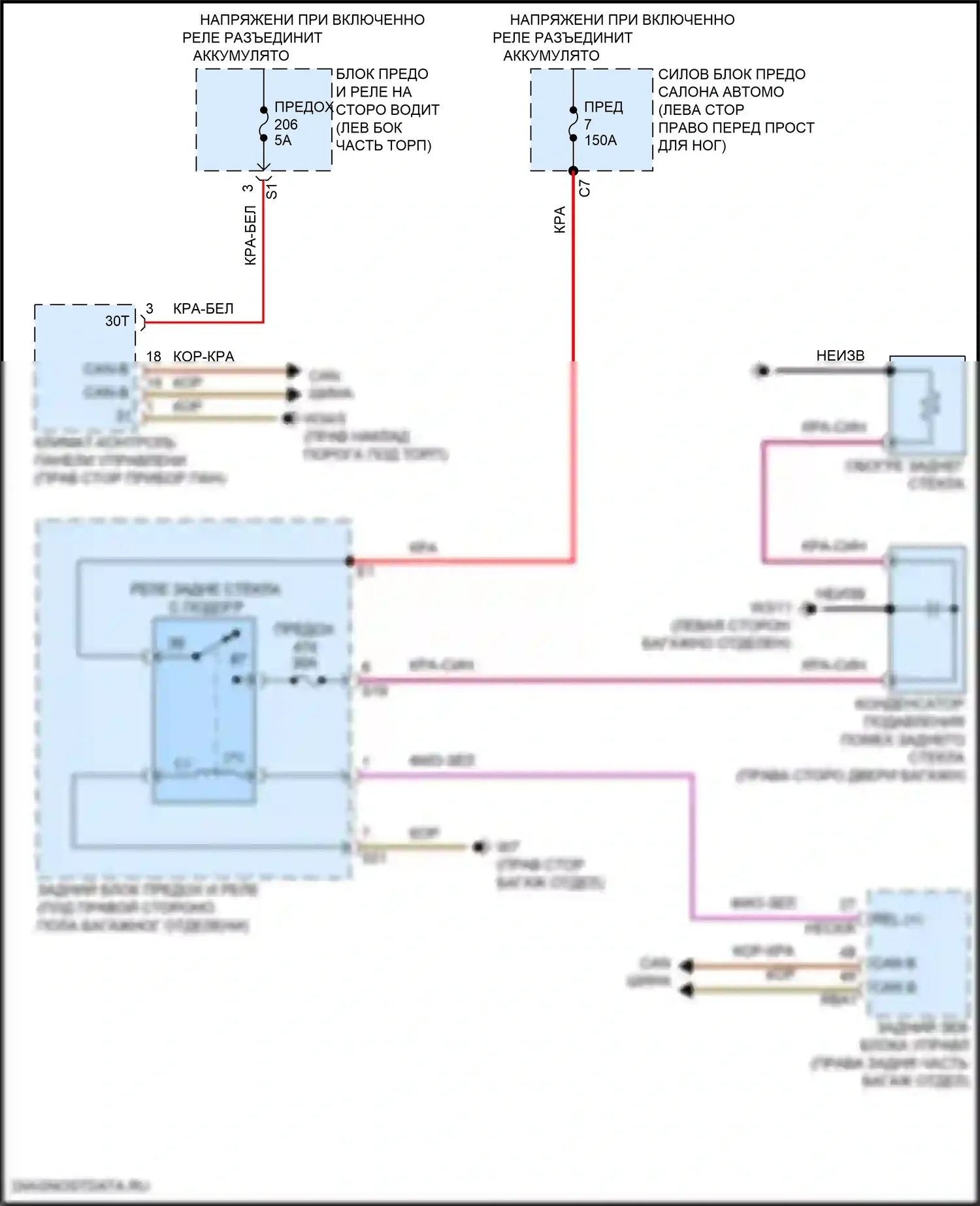 GLC-класс Mercedes-Benz X254 (2022-2024): Электросхема заднего подогрева, купе 
