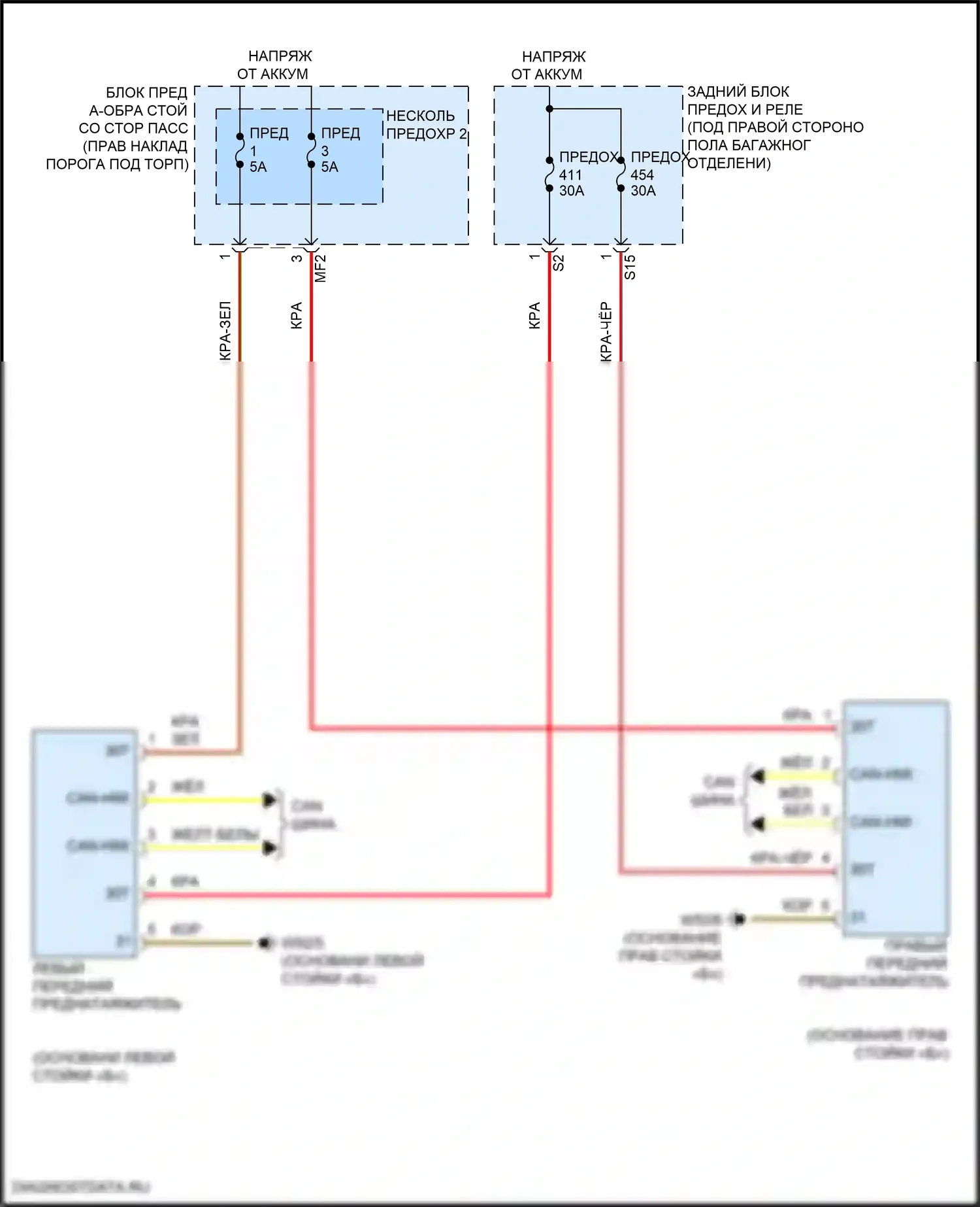 GLC-класс Mercedes-Benz X254 (2022-2024): Электросхема преднатяжителей ремней безопасности, купе 