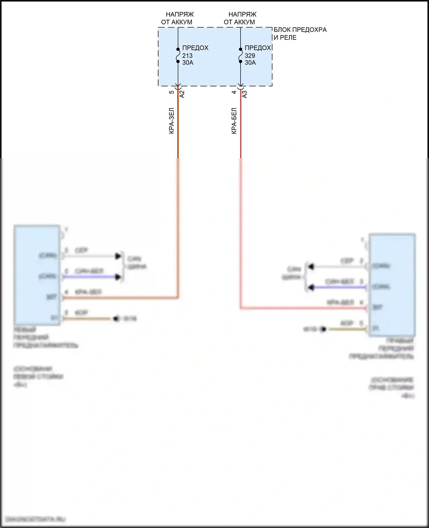 GLC-класс Mercedes-Benz X254 (2022-2024): Электросхема преднатяжителей ремней безопасности, внедорожник 