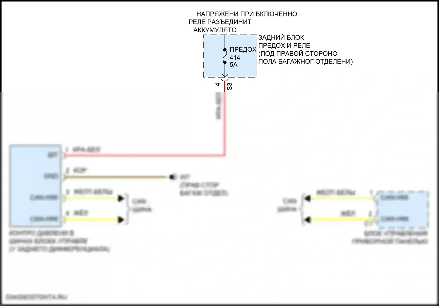 GLC-класс Mercedes-Benz X254 (2022-2024): Электросхема контроля давления в шинах, купе 
