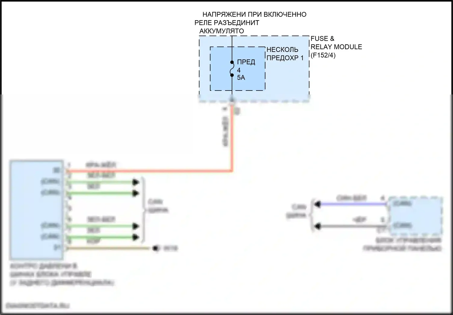 GLC-класс Mercedes-Benz X254 (2022-2024): Электросхема контроля давления в шинах, внедорожник 