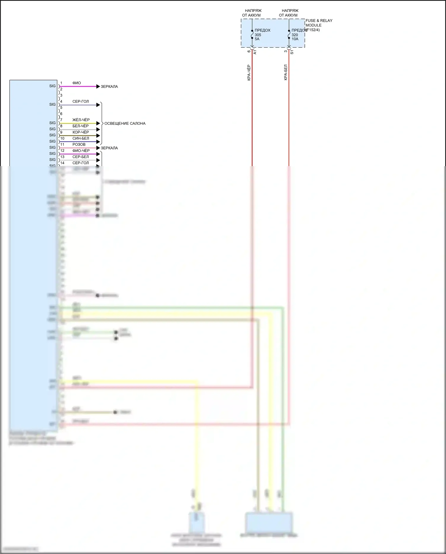 GLC-класс Mercedes-Benz X254 (2022-2024): Электросхема потолочной консоли, внедорожник 