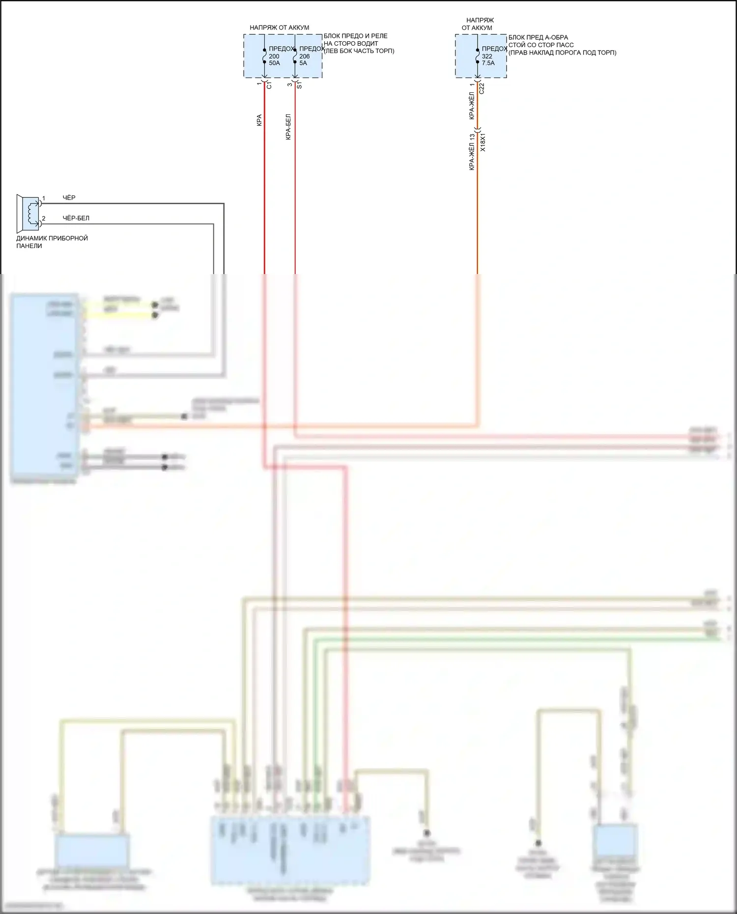 GLC-класс Mercedes-Benz X254 (2022-2024): Электросхема приборной панели, купе (1 из 2) 