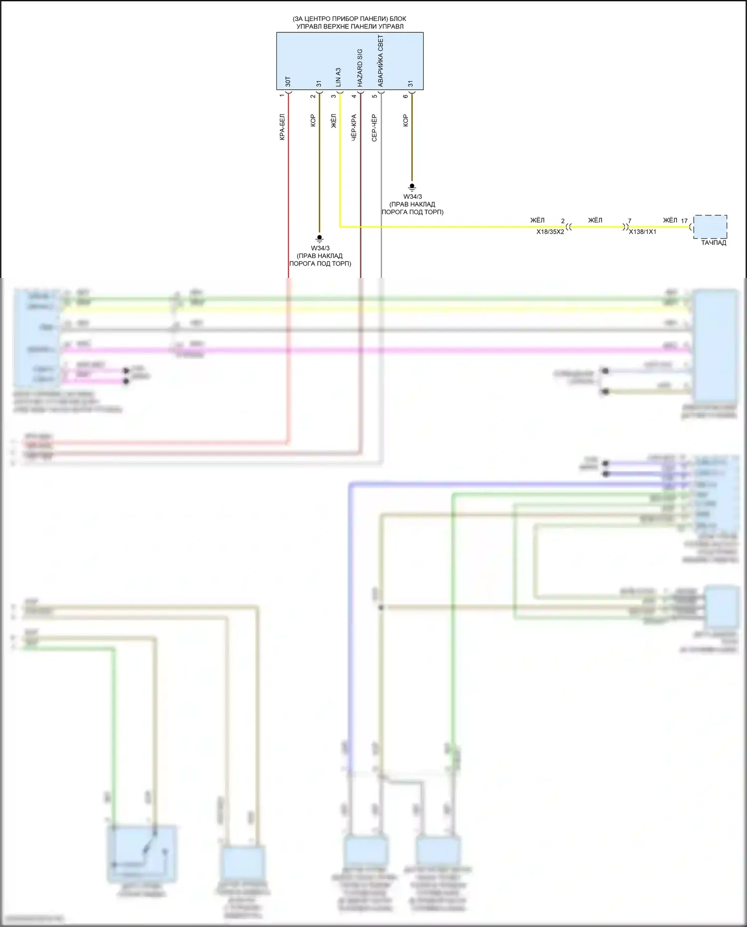 GLC-класс Mercedes-Benz X254 (2022-2024): Электросхема приборной панели, купе (2 из 2) 