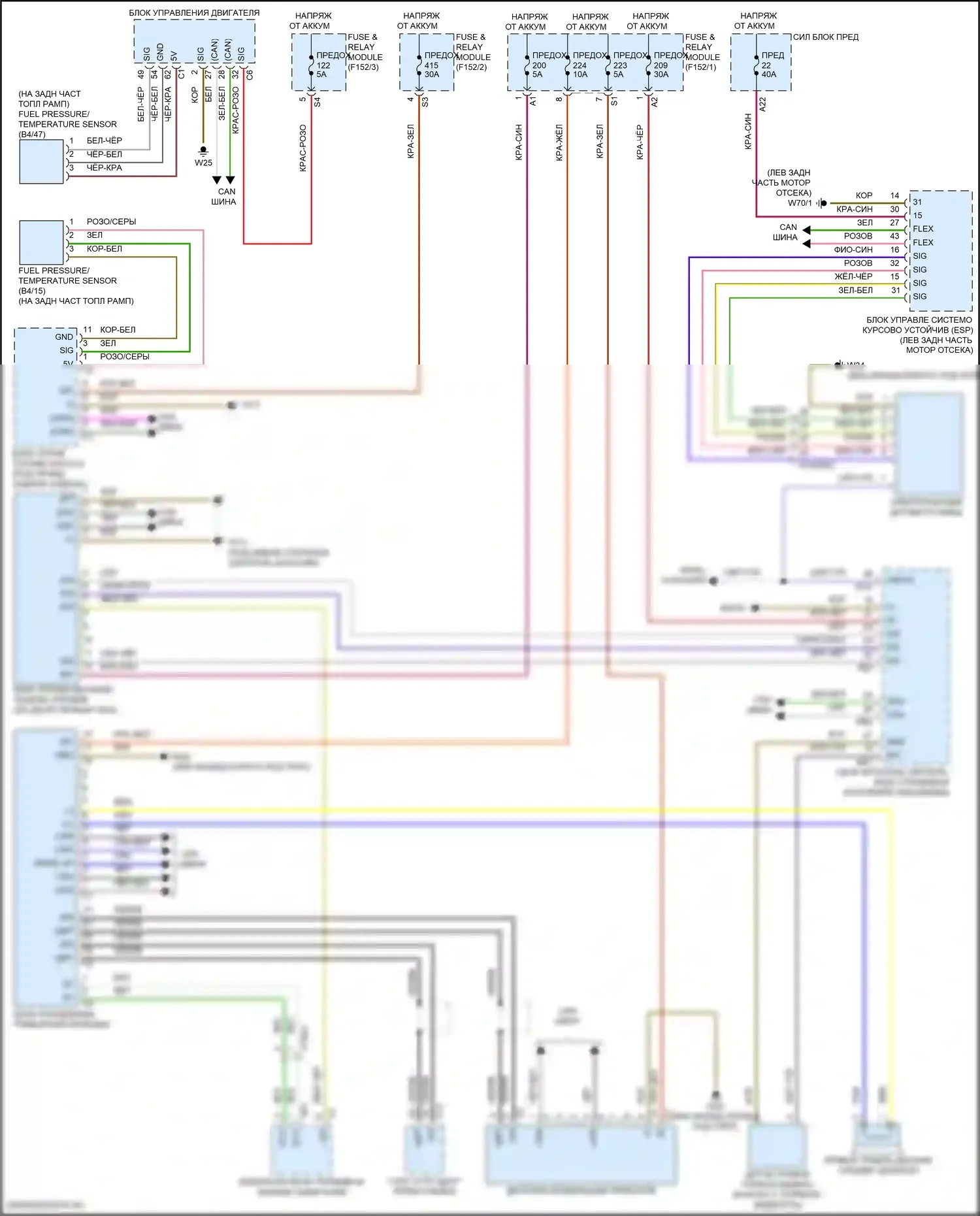 GLC-класс Mercedes-Benz X254 (2022-2024): Электросхема приборной панели, внедорожник 