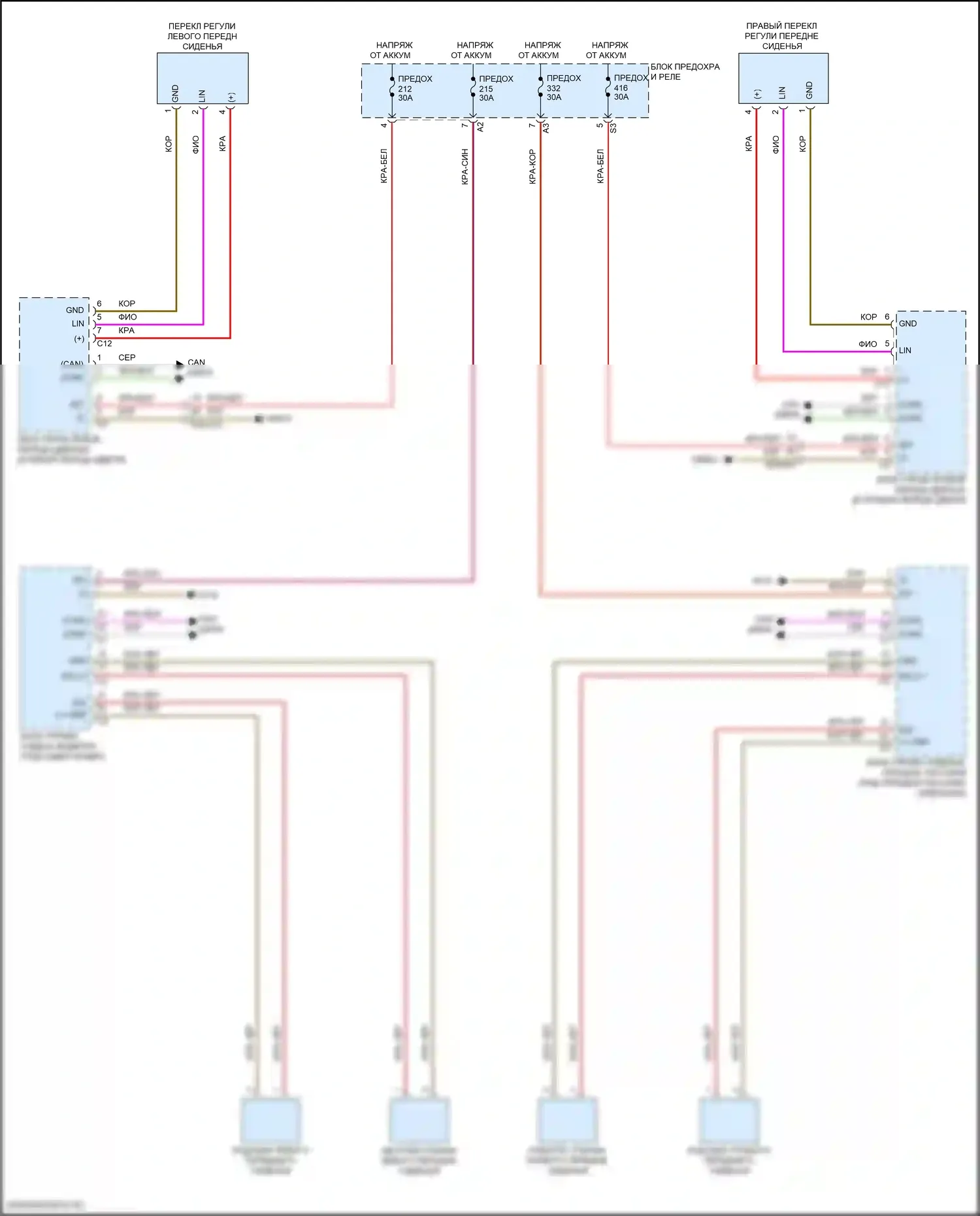 GLC-класс Mercedes-Benz X254 (2022-2024): Электросхема передней вентиляции и подогрева сидений, внедорожник 