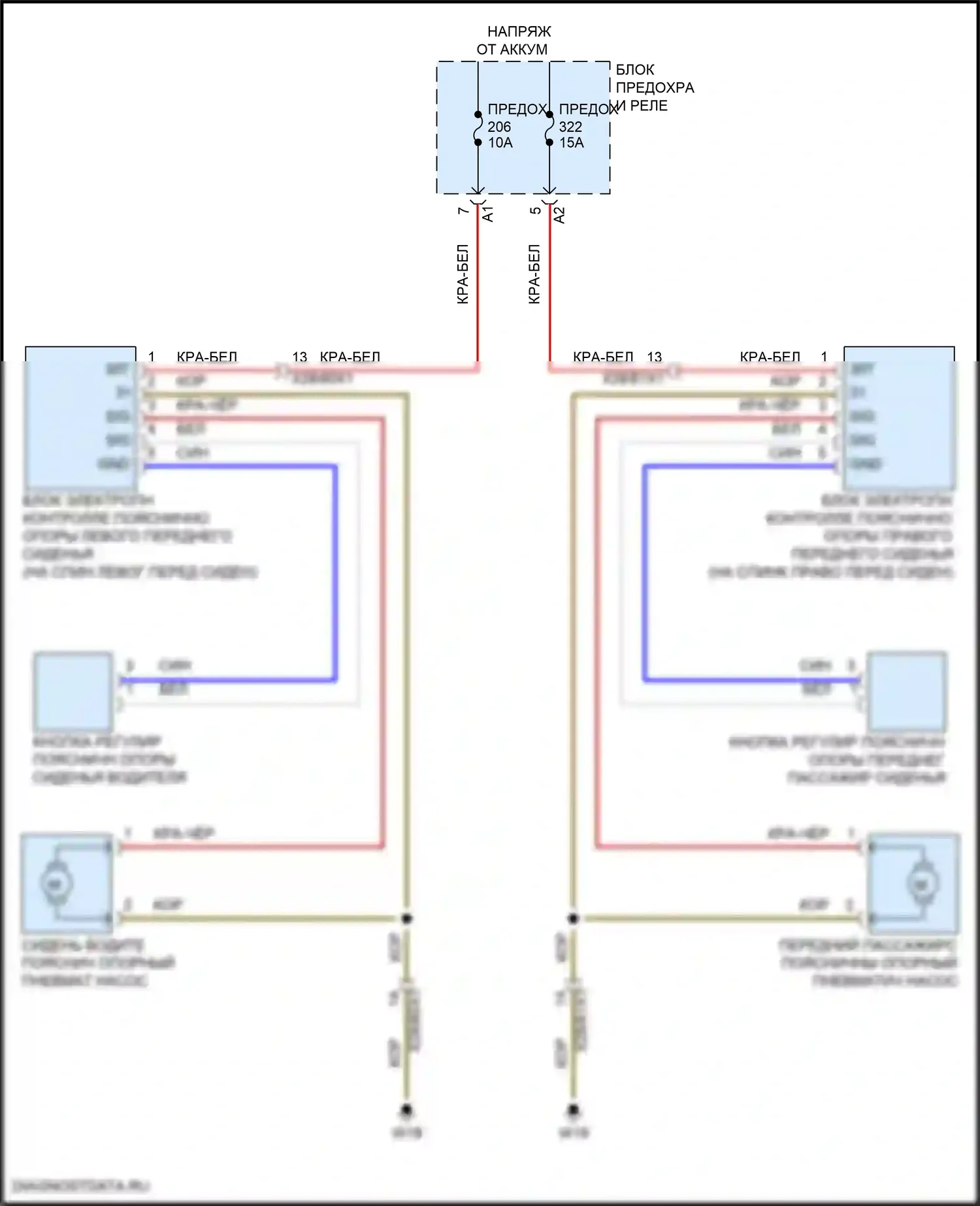 GLC-класс Mercedes-Benz X254 (2022-2024): Поясничная электросхема, внедорожник 