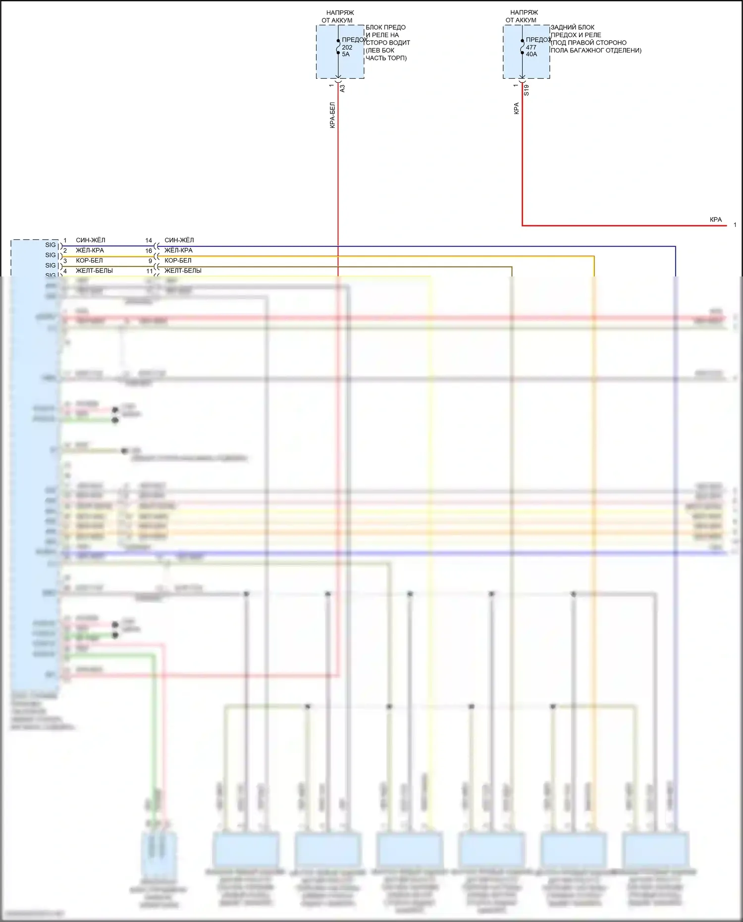 GLC-класс Mercedes-Benz X254 (2022-2024): Электросхема парктроника, купе (1 из 3) 