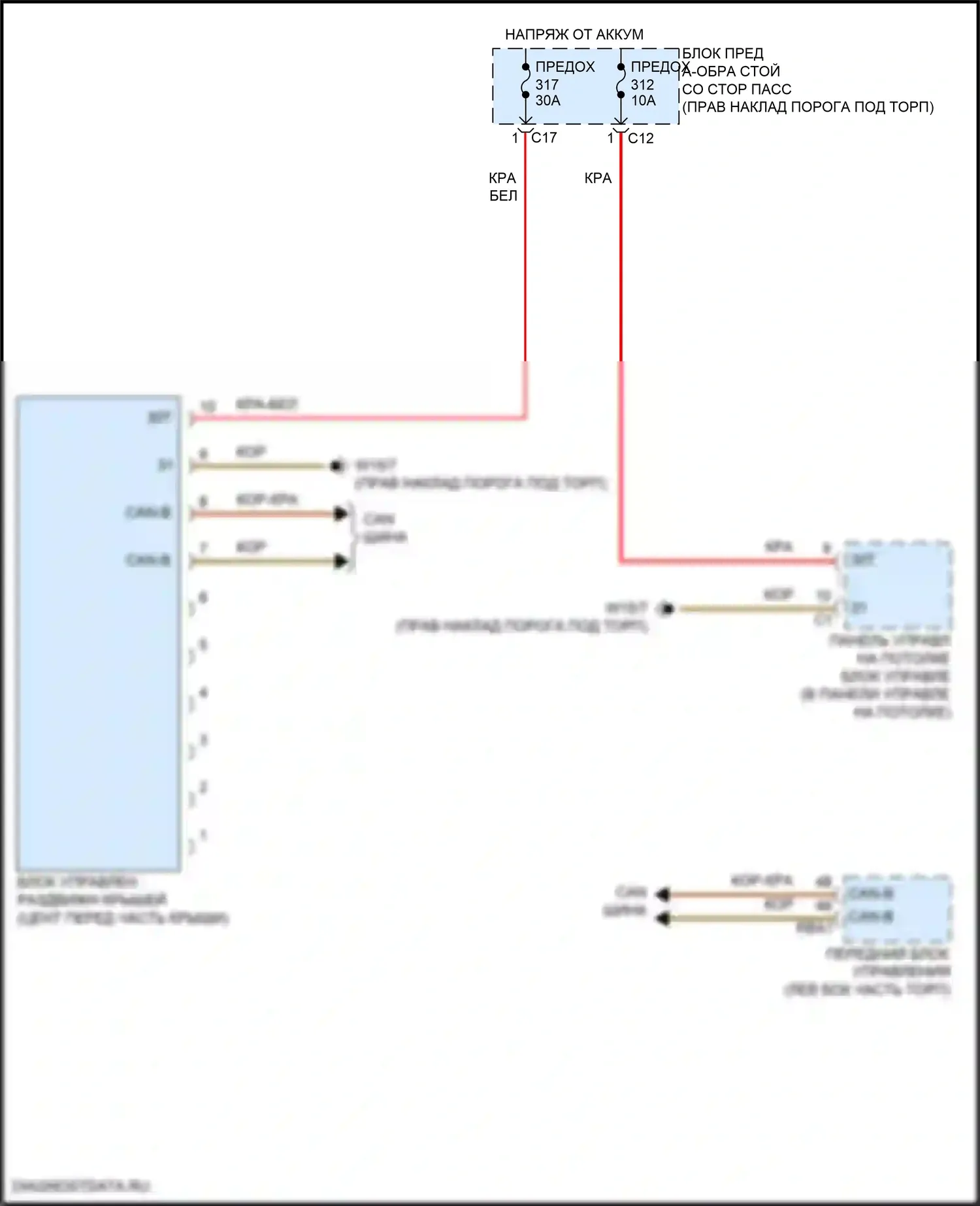 GLC-класс Mercedes-Benz X254 (2022-2024): Электросхема складной крыши/люка 