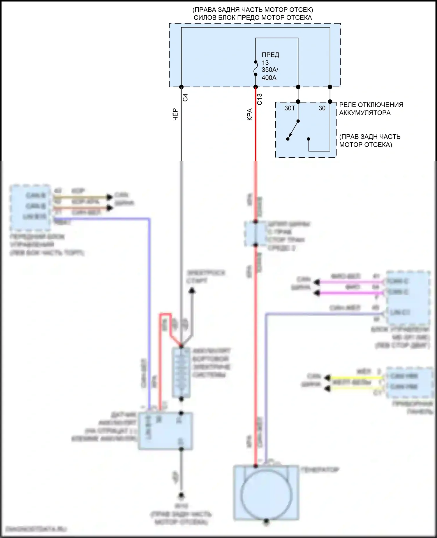 GLC-класс Mercedes-Benz X254 (2022-2024): Электросхема генератора, купе 