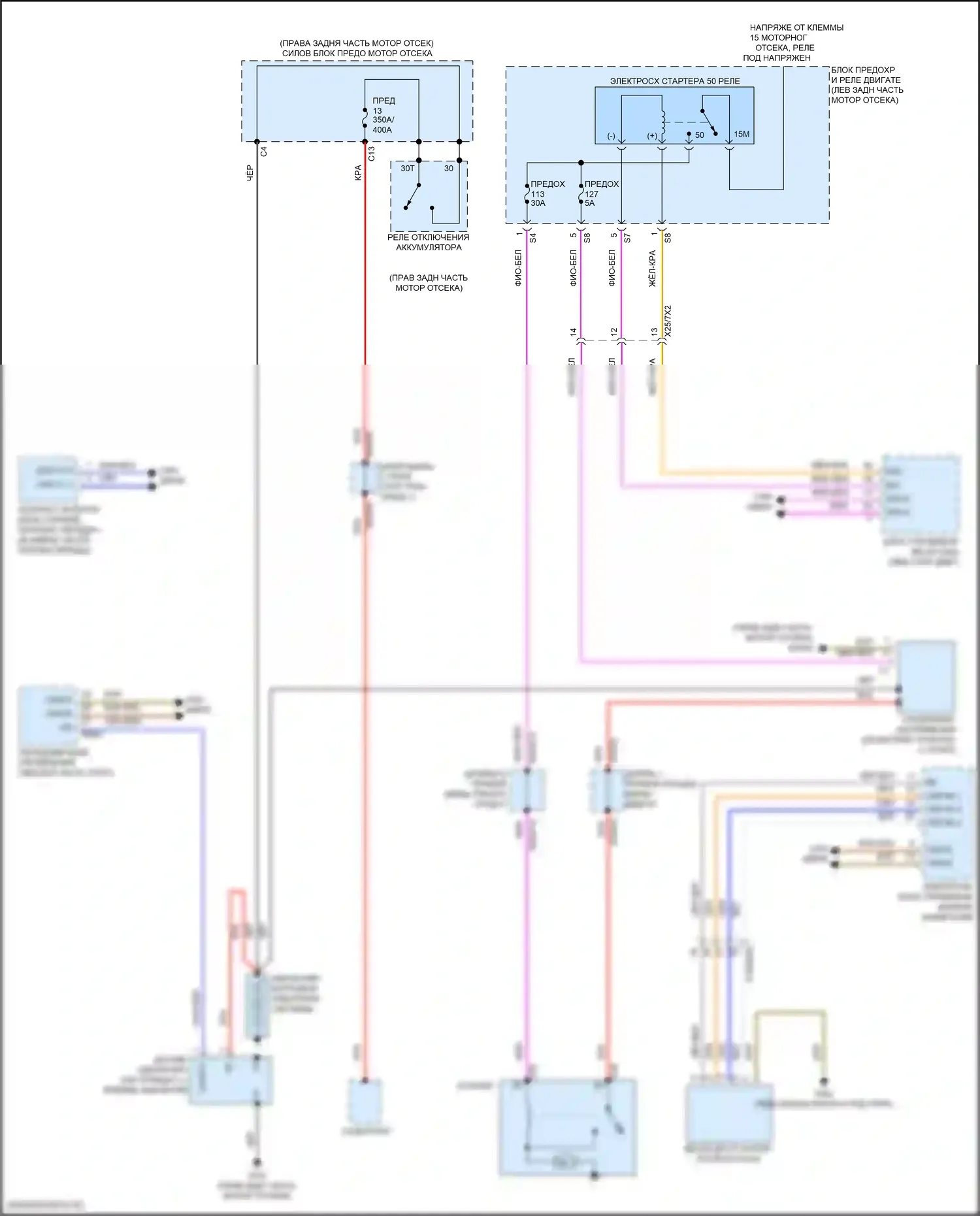 GLC-класс Mercedes-Benz X254 (2022-2024): Электросхема стартера, купе 