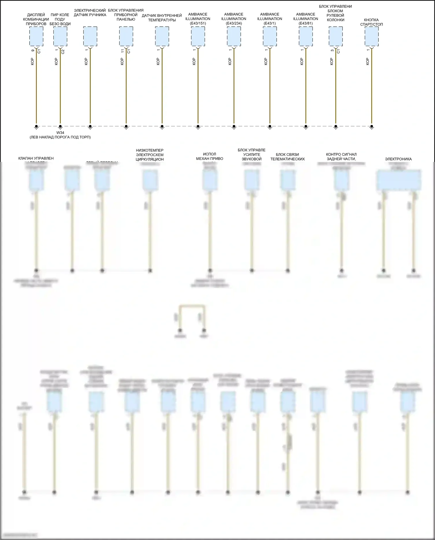 GLC-класс Mercedes-Benz X254 (2022-2024): Электросхема разводки массы, внедорожник (3 из 4) 