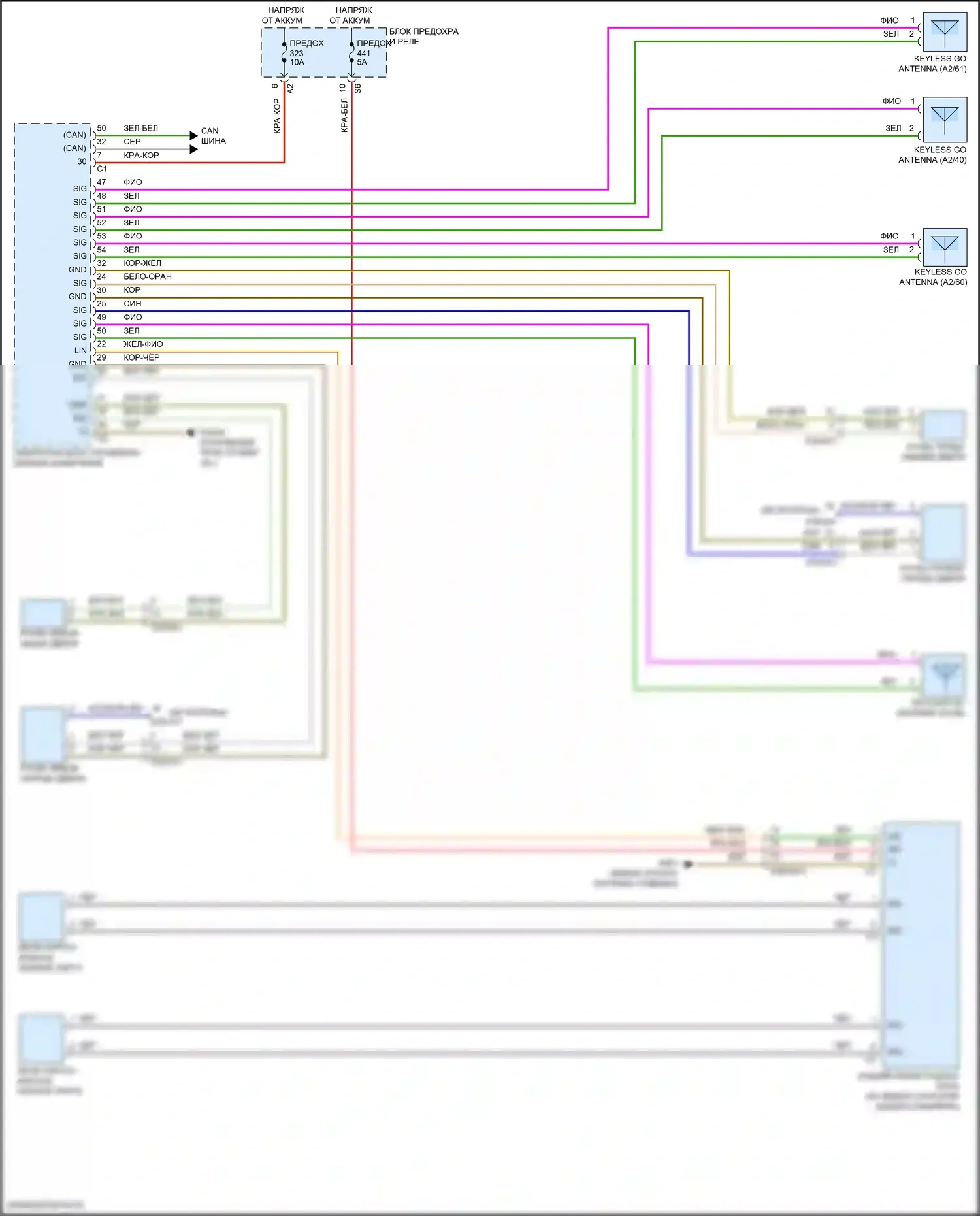 GLC-класс Mercedes-Benz X254 (2022-2024): Бесключевой доступ, внедорожник 