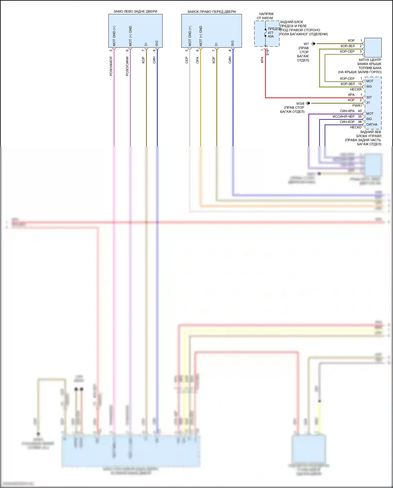 GLC-класс Mercedes-Benz X254 (2022-2024): Электросхема центрального замка с автоблокировкой, купе (2 из 3) 