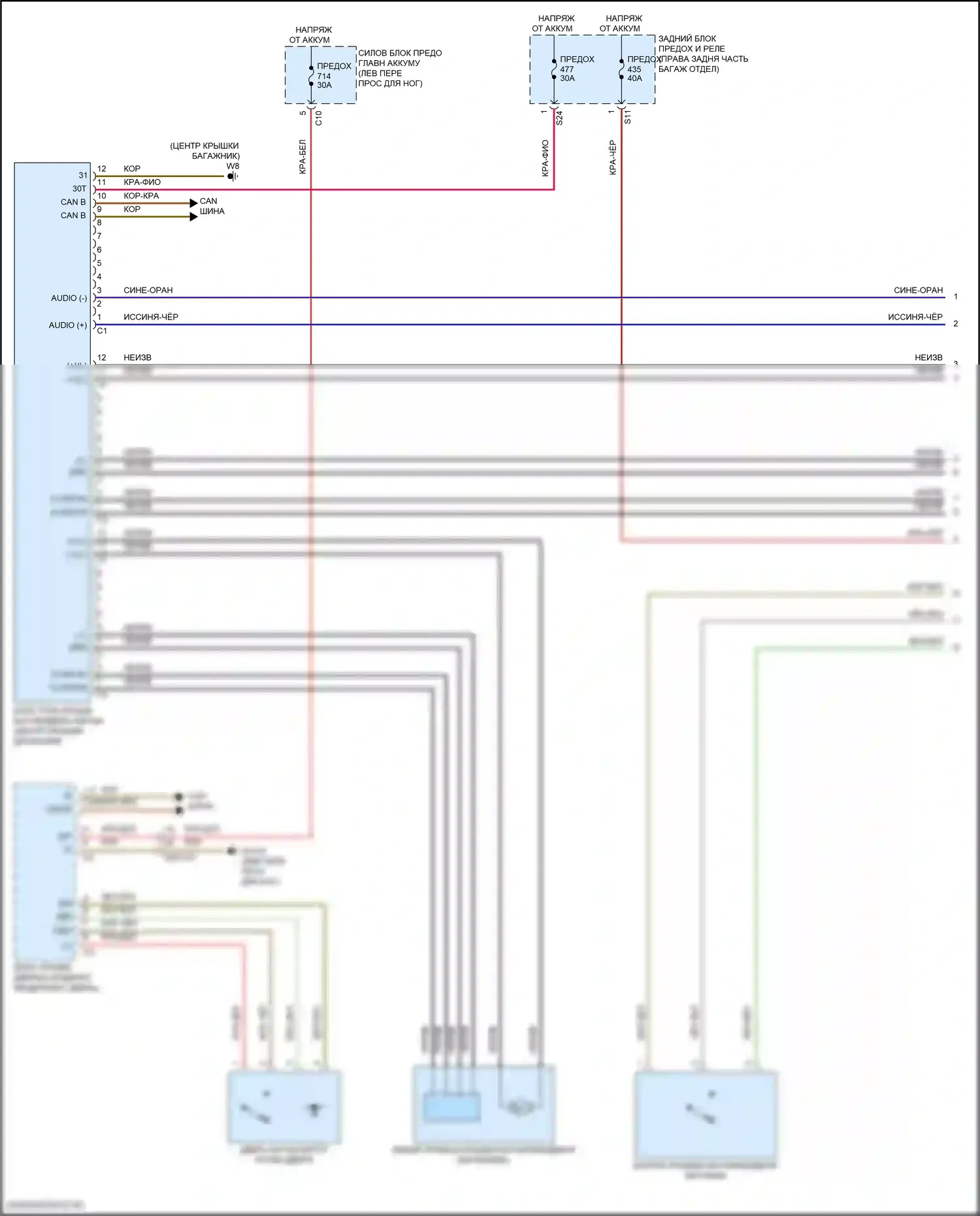 GLE-класс Coupe Mercedes-Benz C167 (2019-2023): Электропривод багажника электросхема (1 из 2) 