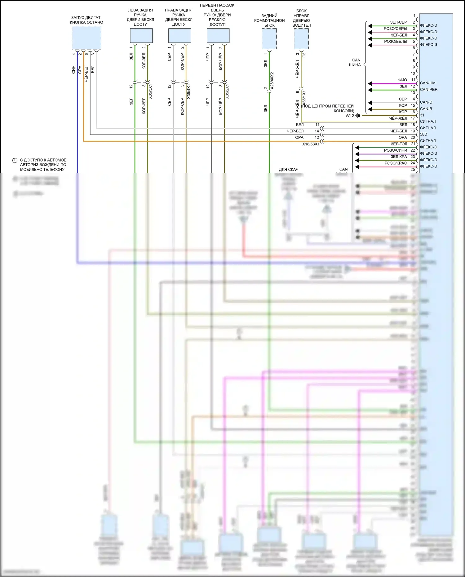 GLE-класс Coupe Mercedes-Benz C167 (2019-2023): Электросхема блока предохранителей реле (13 из 13) 